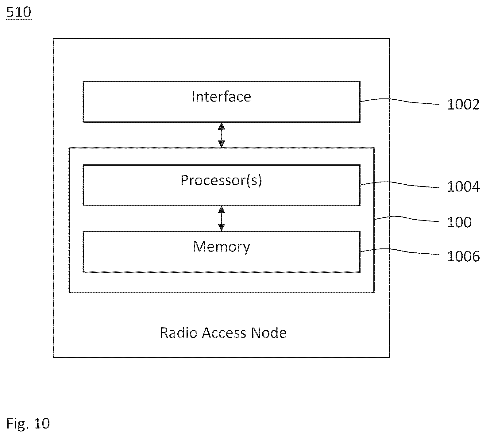Patent US12368559 Figure 9 – Technique for configuring a phase tracking reference signal