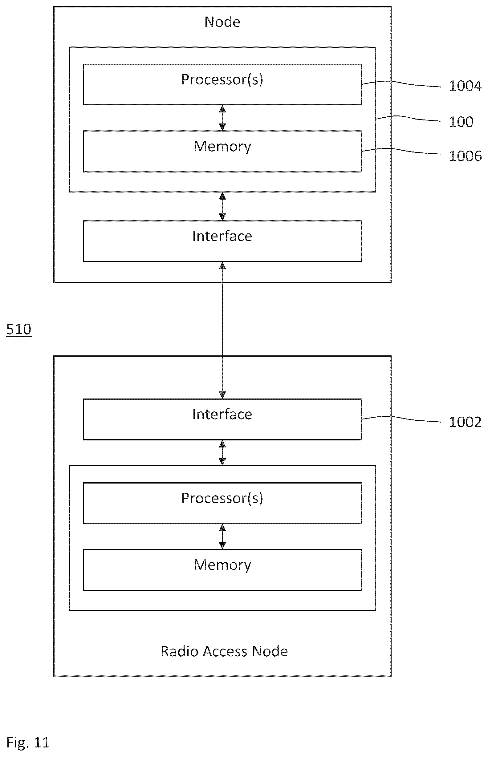 Patent US12368559 Figure 10 – Technique for configuring a phase tracking reference signal