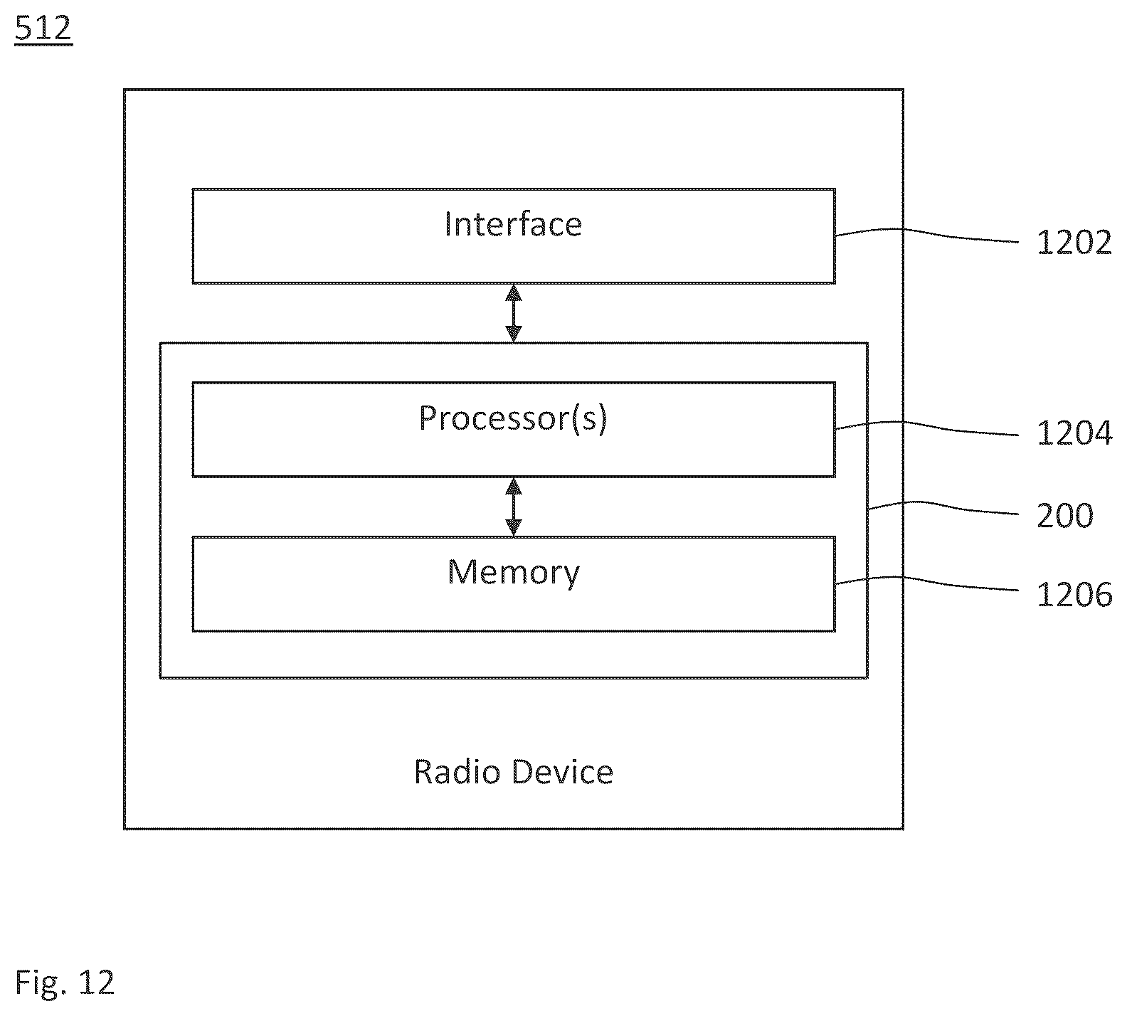 Patent US12368559 Figure 11 – Technique for configuring a phase tracking reference signal