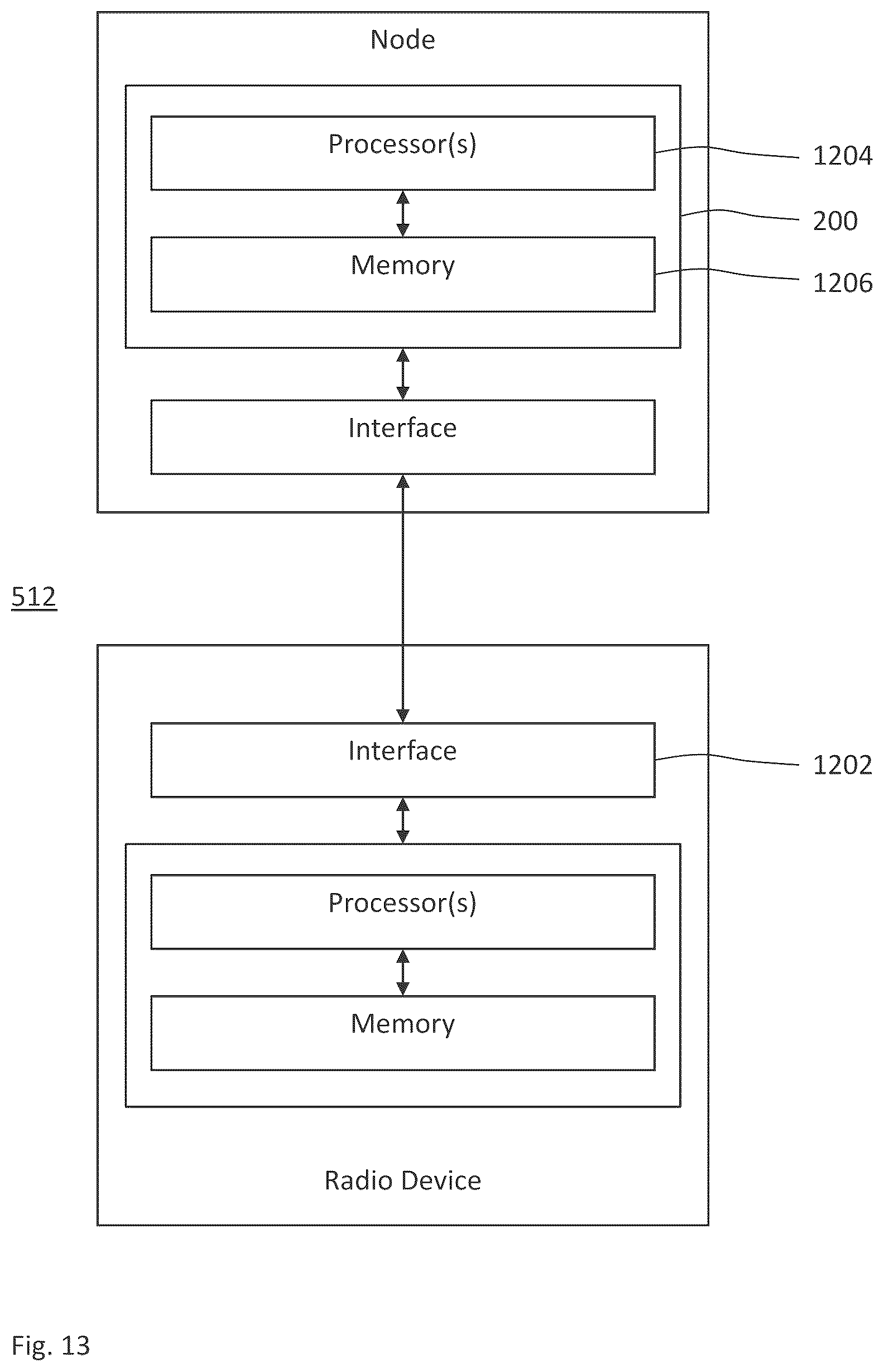 Patent US12368559 Figure 12 – Technique for configuring a phase tracking reference signal