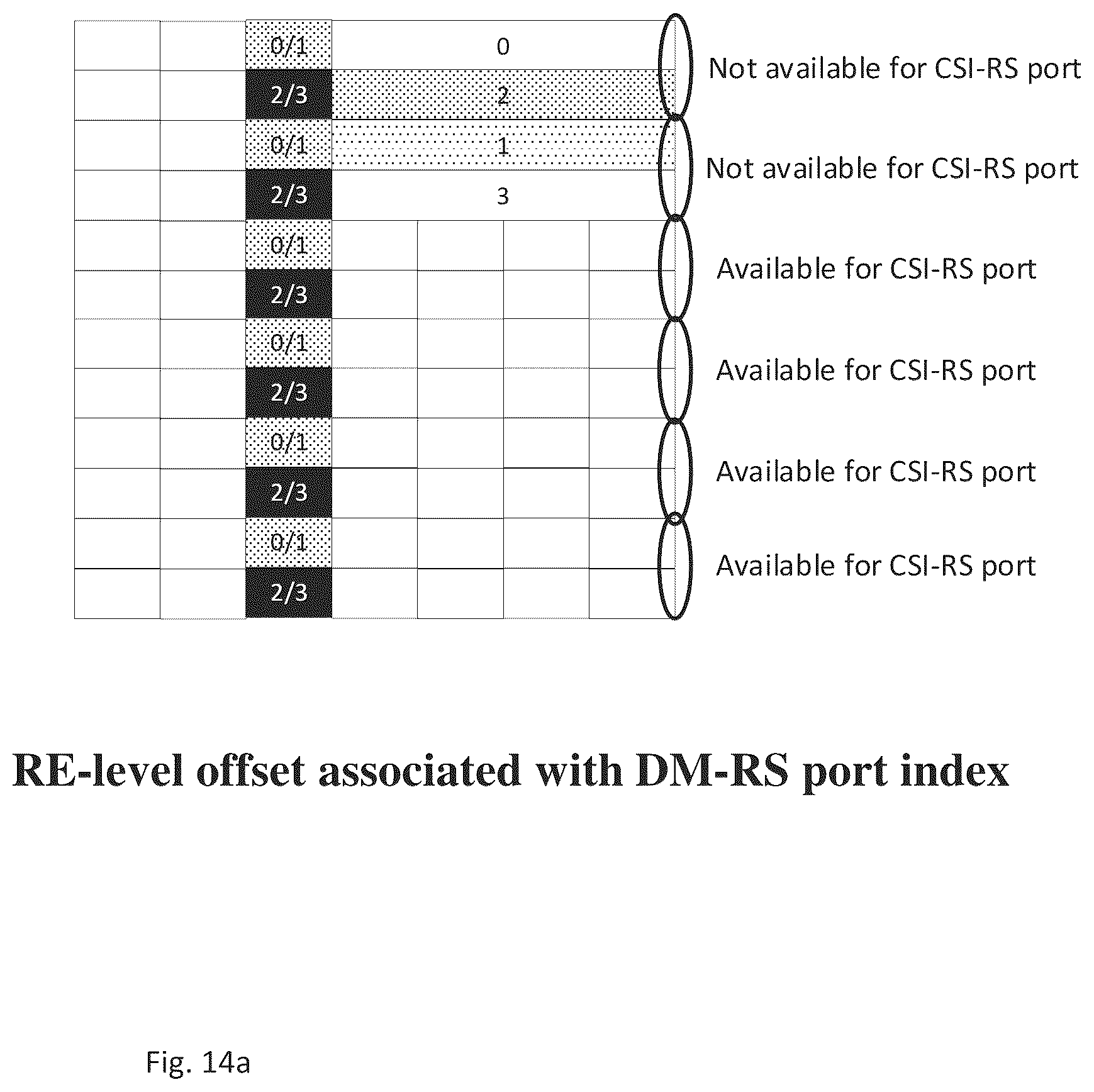 Patent US12368559 Figure 13 – Technique for configuring a phase tracking reference signal