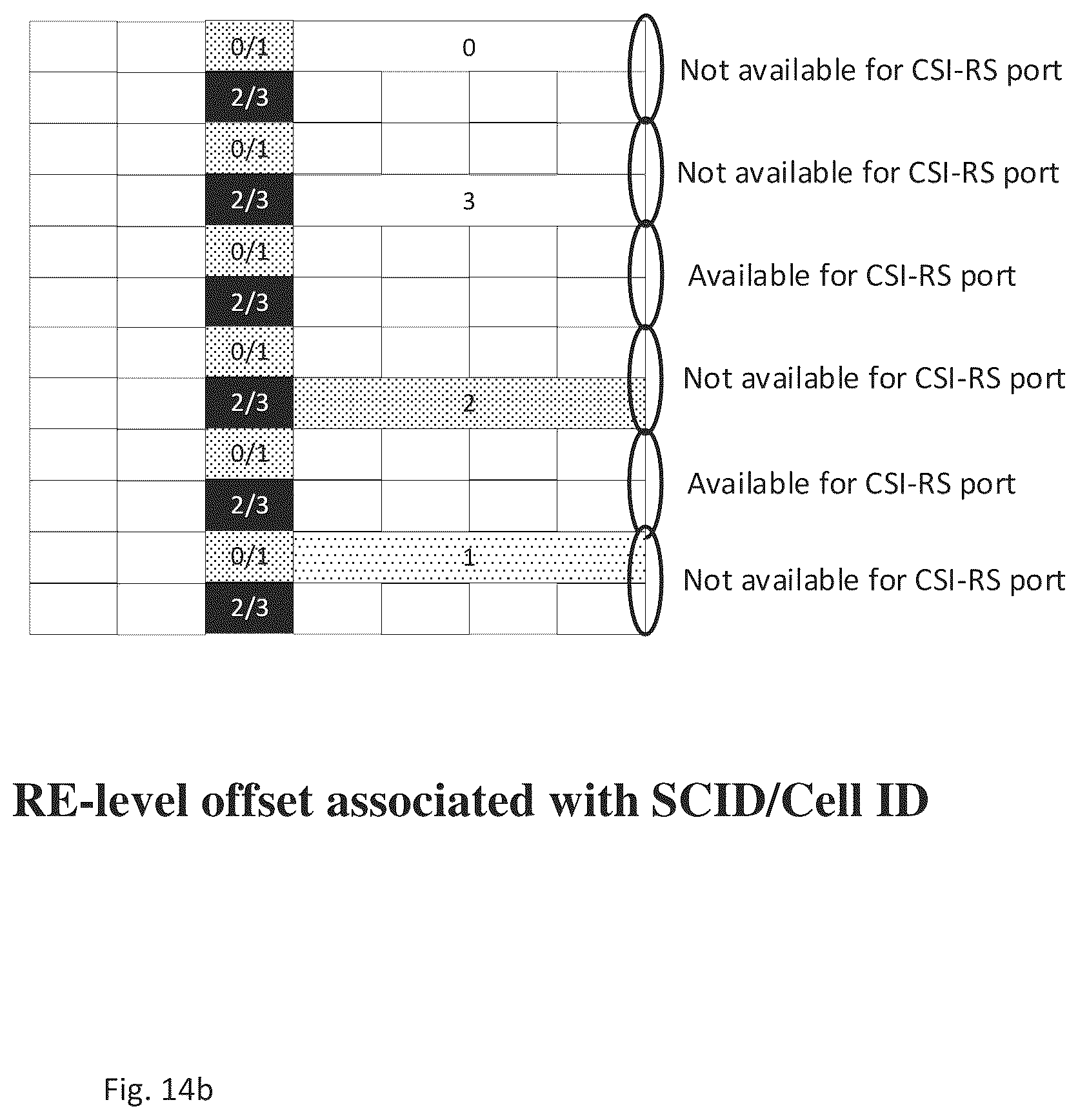 Patent US12368559 Figure 14 – Technique for configuring a phase tracking reference signal
