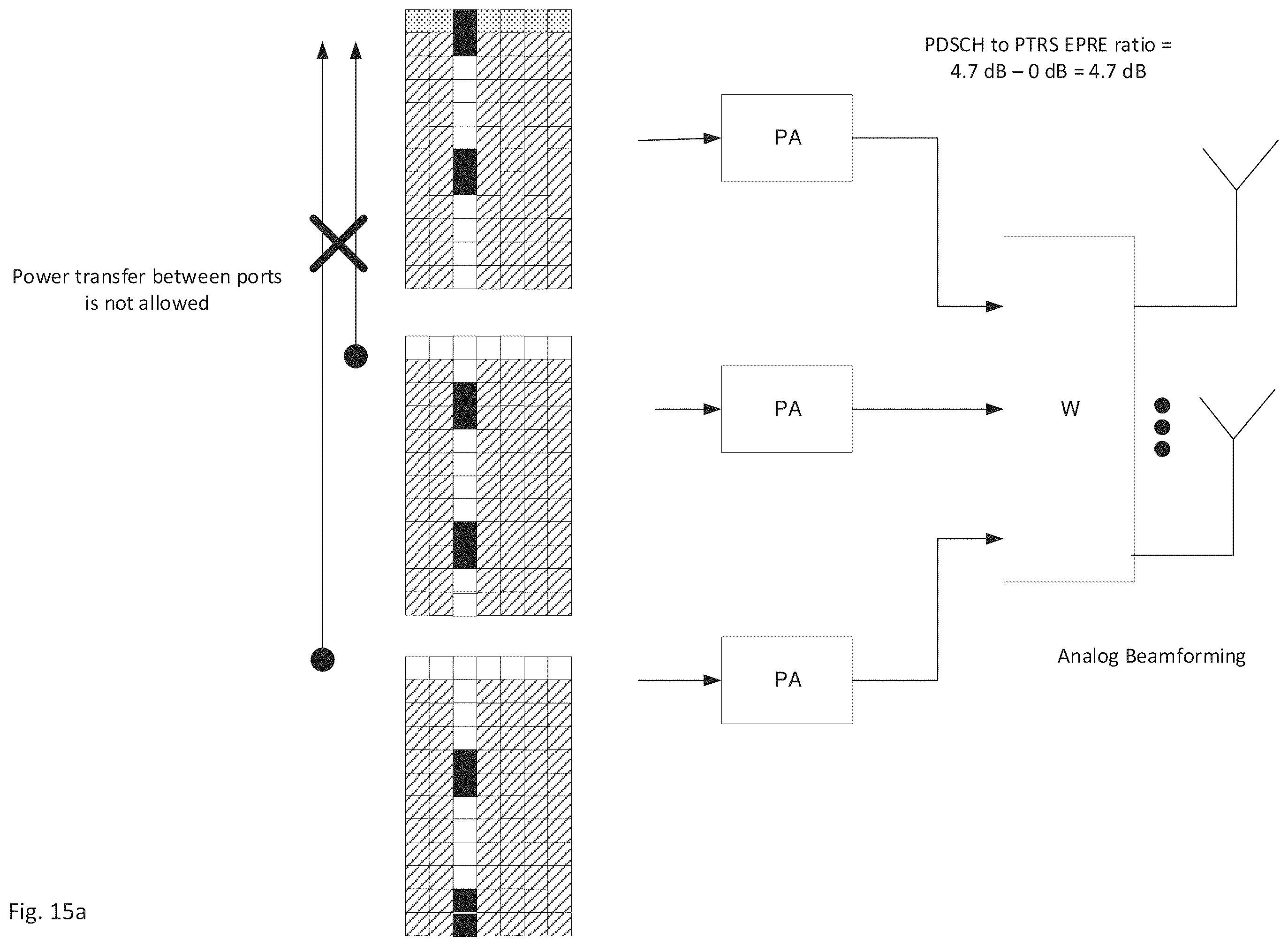 Patent US12368559 Figure 15 – Technique for configuring a phase tracking reference signal