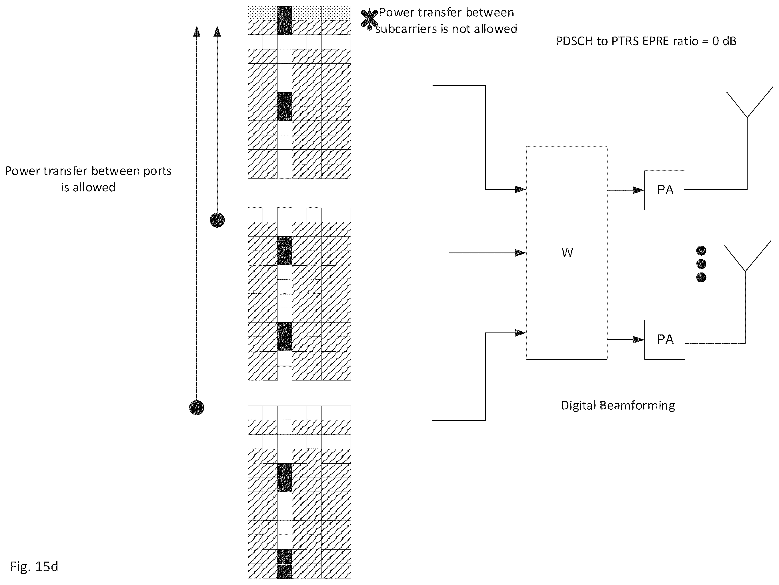 Patent US12368559 Figure 18 – Technique for configuring a phase tracking reference signal
