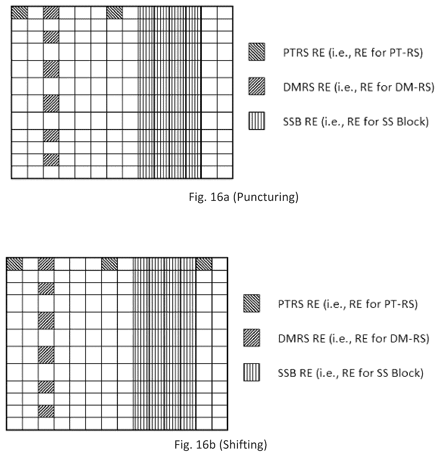 Patent US12368559 Figure 19 – Technique for configuring a phase tracking reference signal