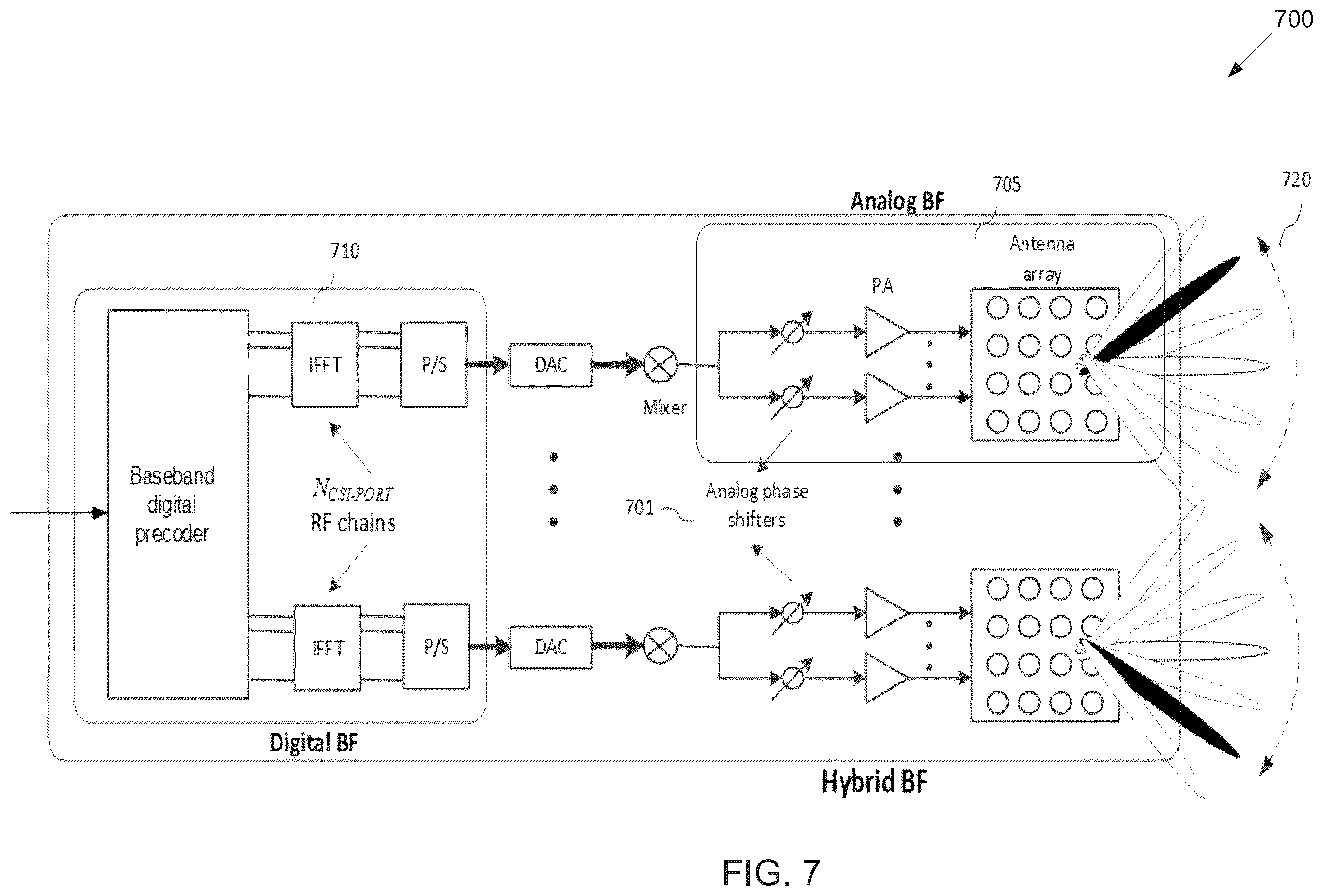Patent US12368560 Figure 6 – Method and apparatus for configuring a unified TCI state