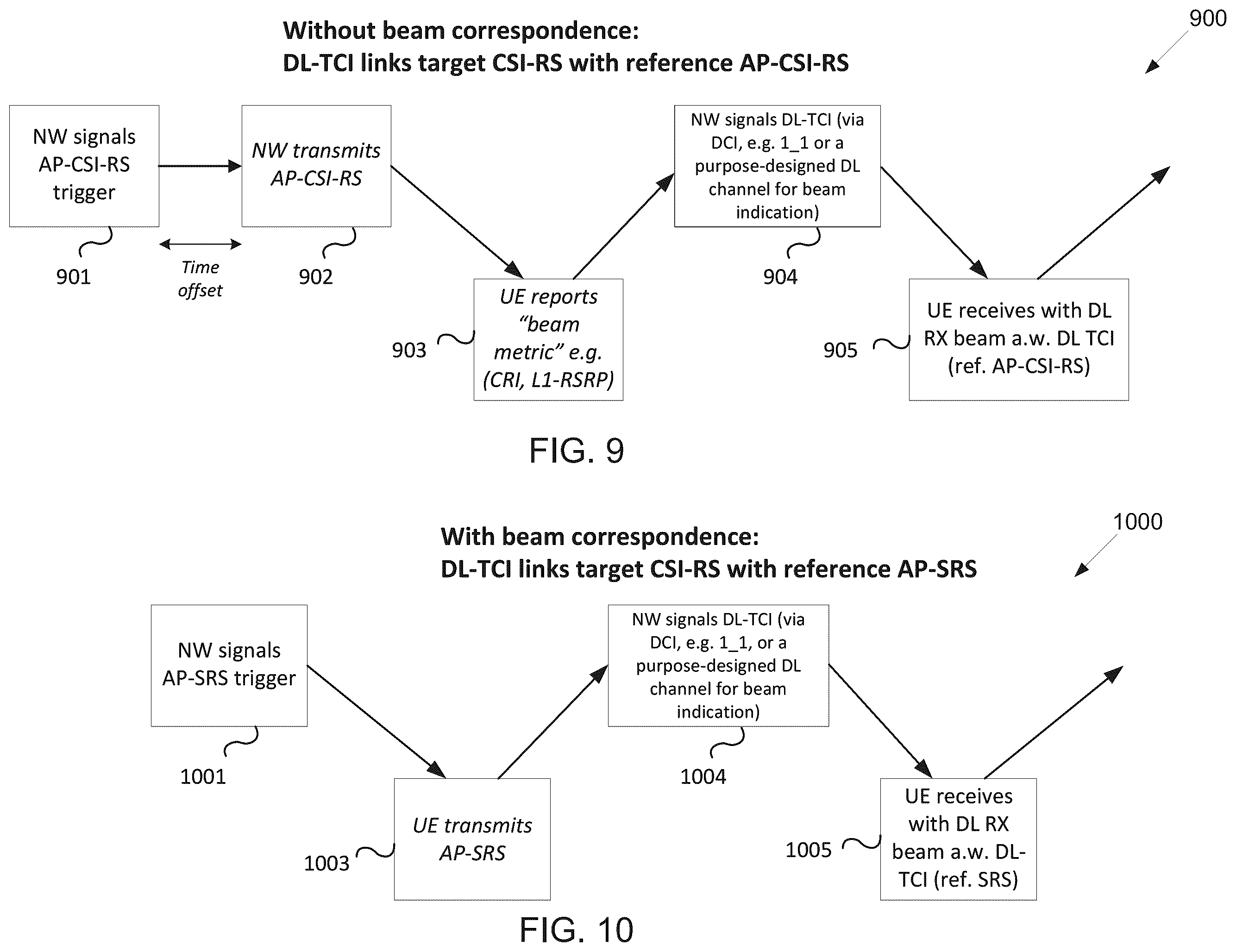 Patent US12368560 Figure 8 – Method and apparatus for configuring a unified TCI state