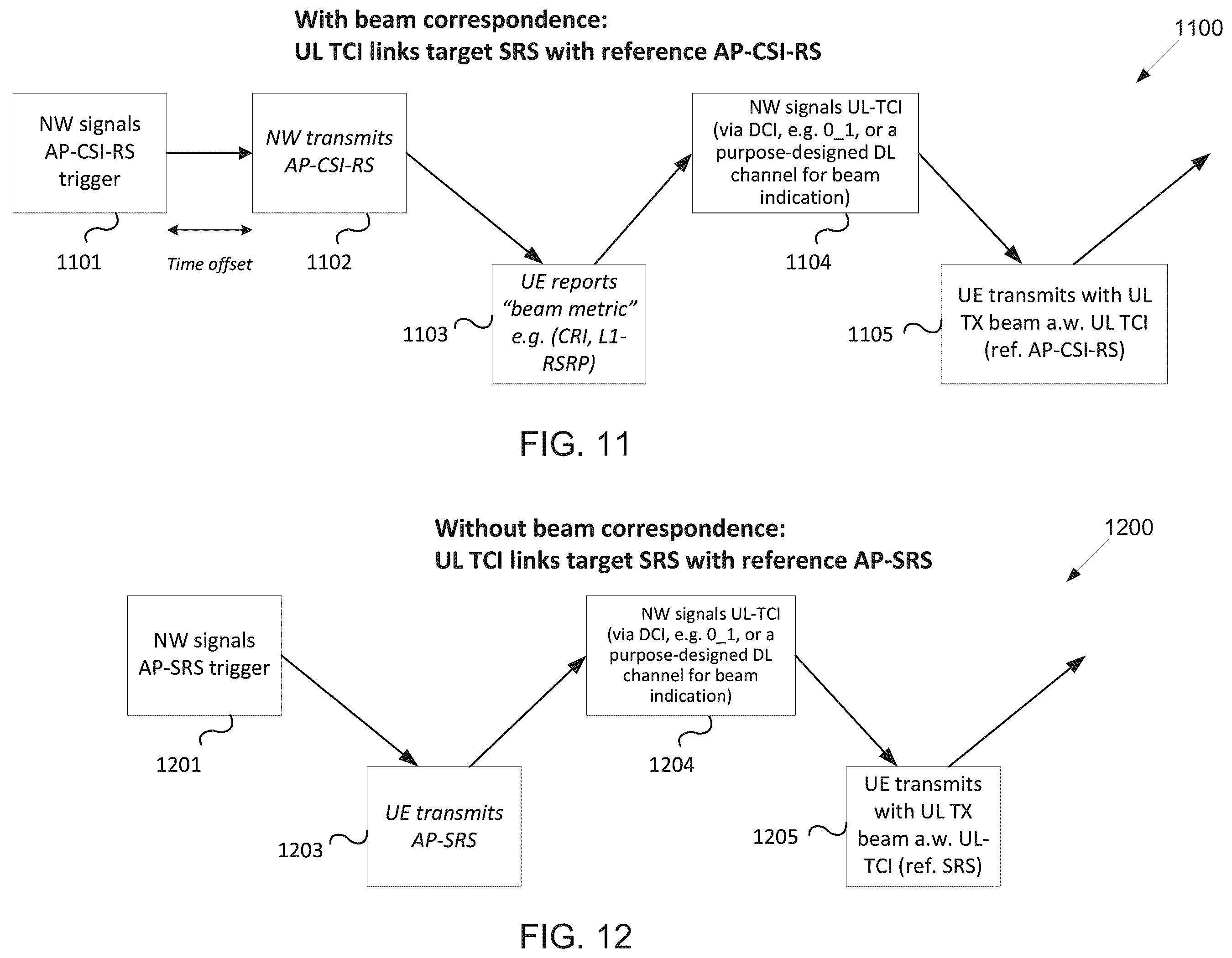 Patent US12368560 Figure 9 – Method and apparatus for configuring a unified TCI state