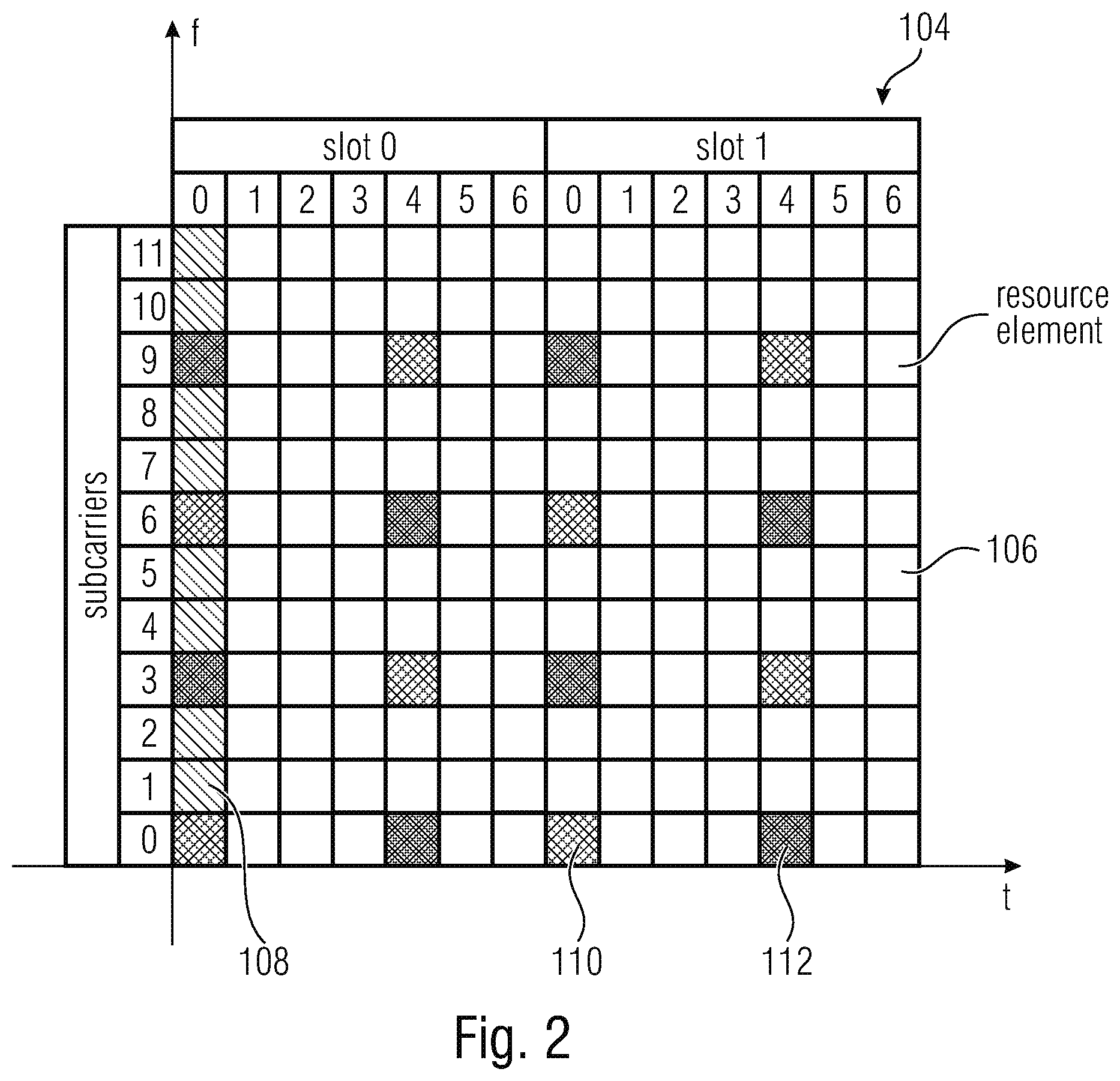 Patent US12368561 Figure 2 – Data signal transmission in a wireless communication system with reduced end-to-end latency