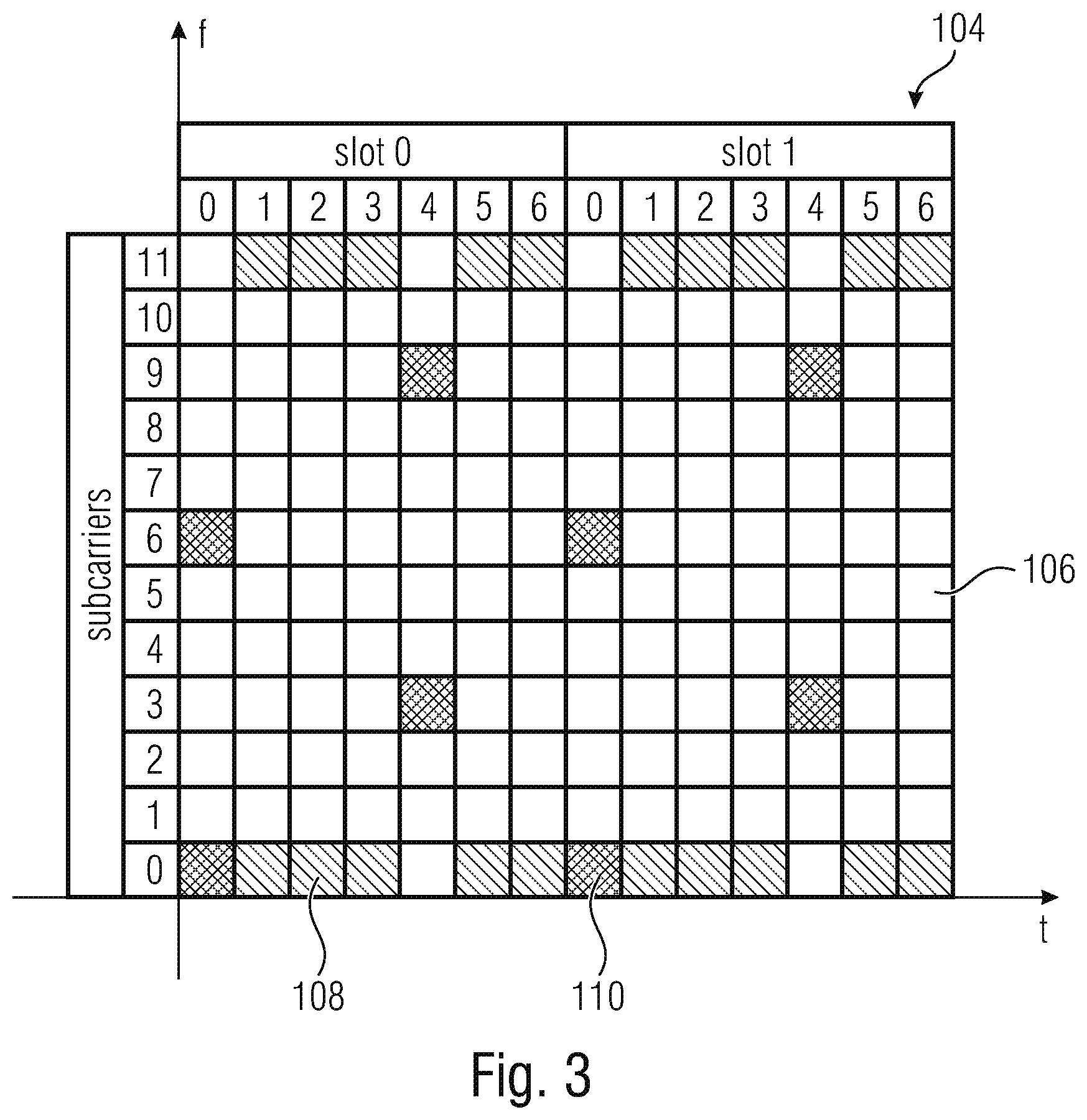 Patent US12368561 Figure 3 – Data signal transmission in a wireless communication system with reduced end-to-end latency