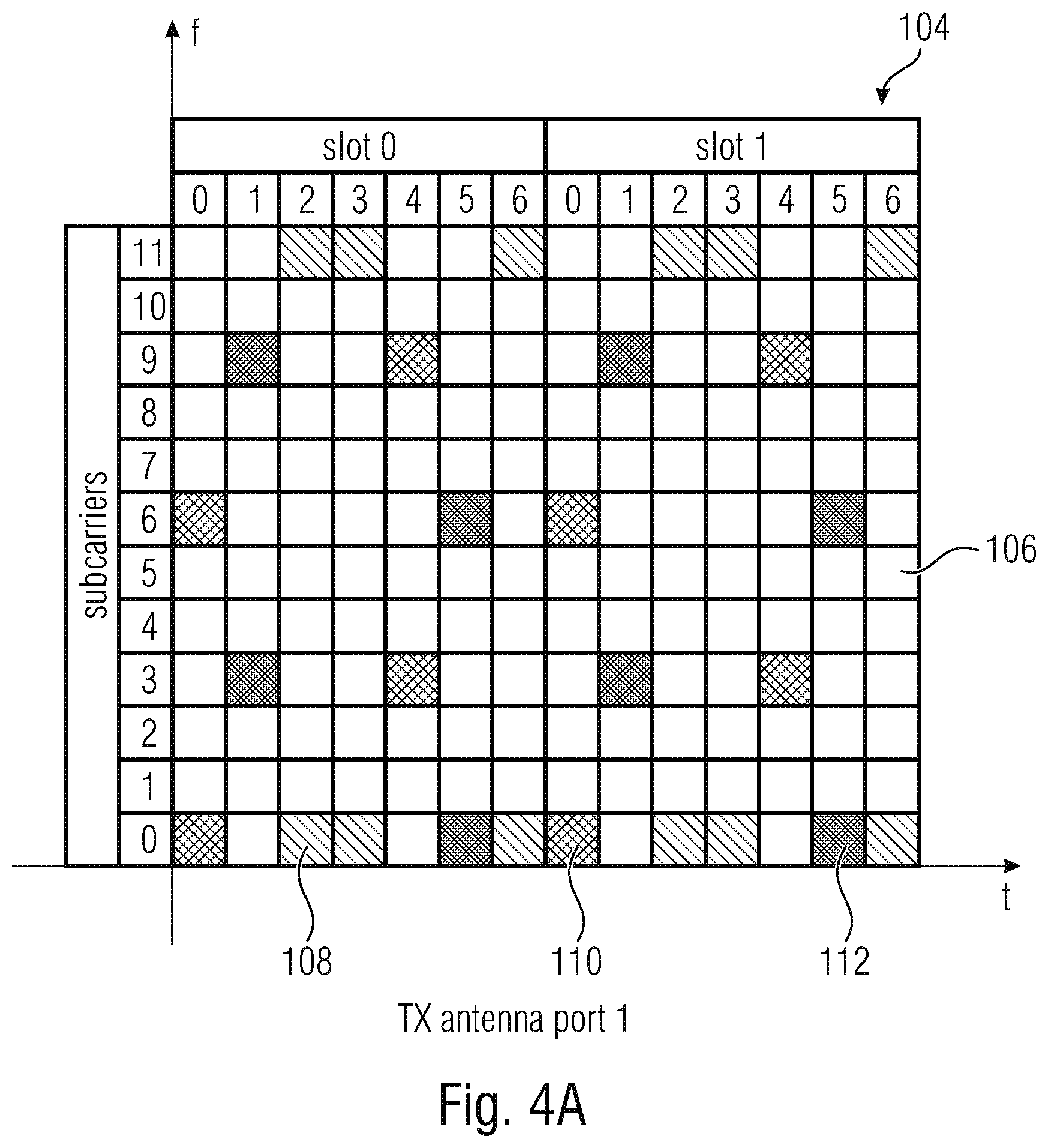 Patent US12368561 Figure 4 – Data signal transmission in a wireless communication system with reduced end-to-end latency