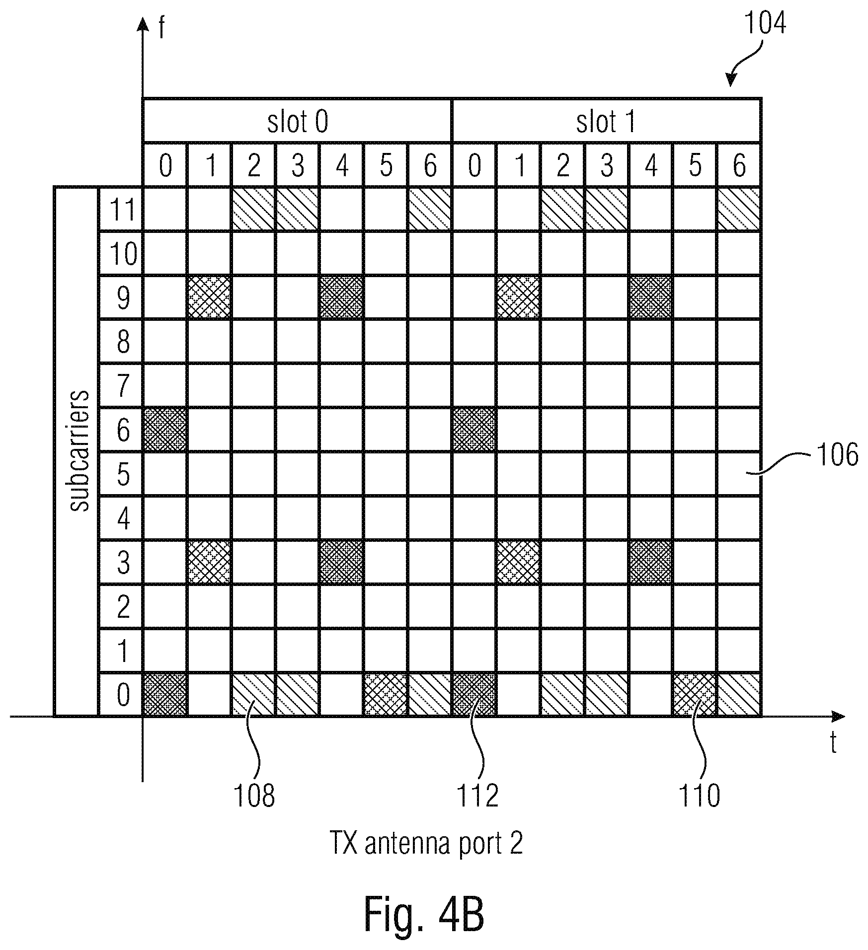 Patent US12368561 Figure 5 – Data signal transmission in a wireless communication system with reduced end-to-end latency