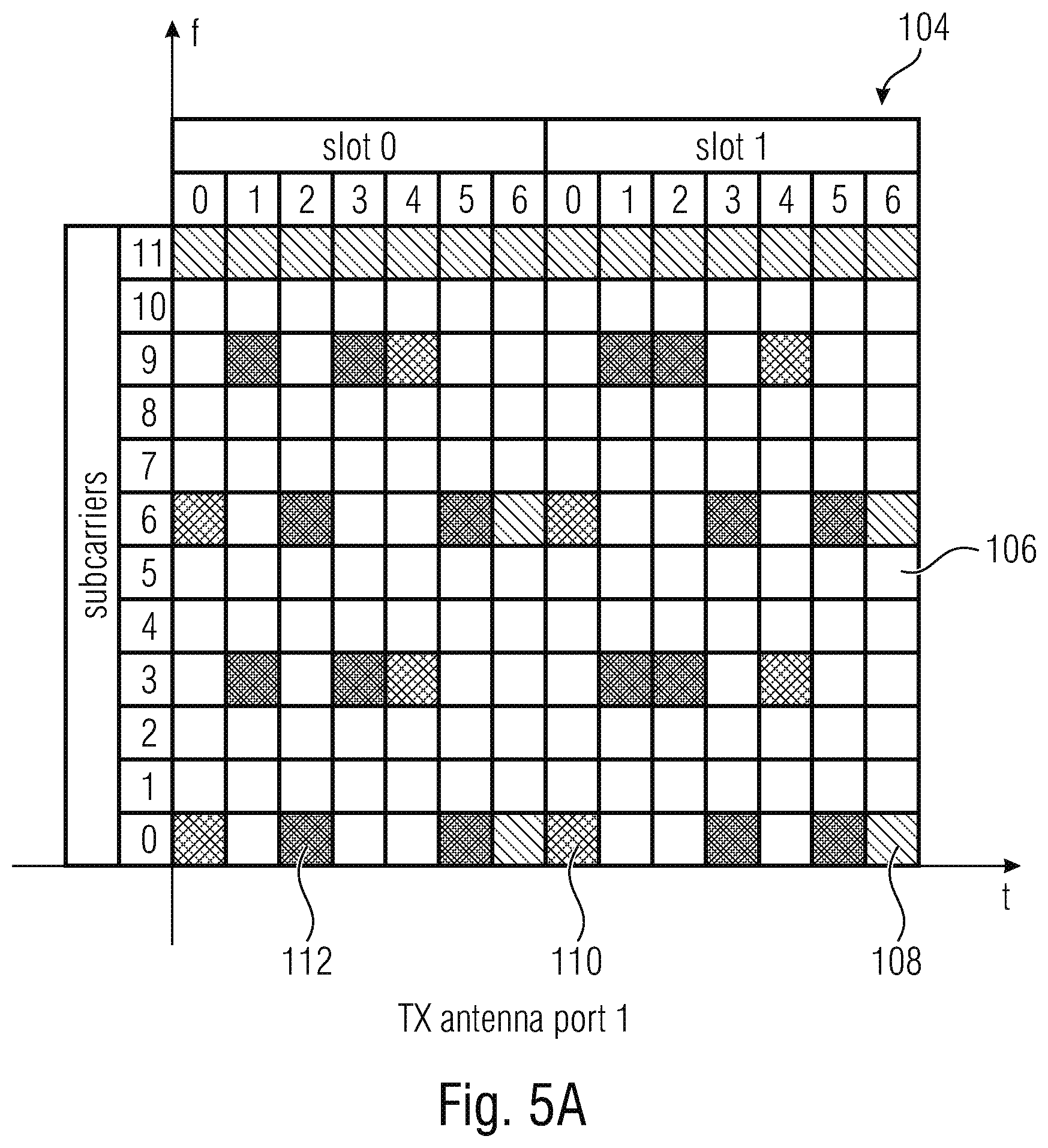 Patent US12368561 Figure 6 – Data signal transmission in a wireless communication system with reduced end-to-end latency