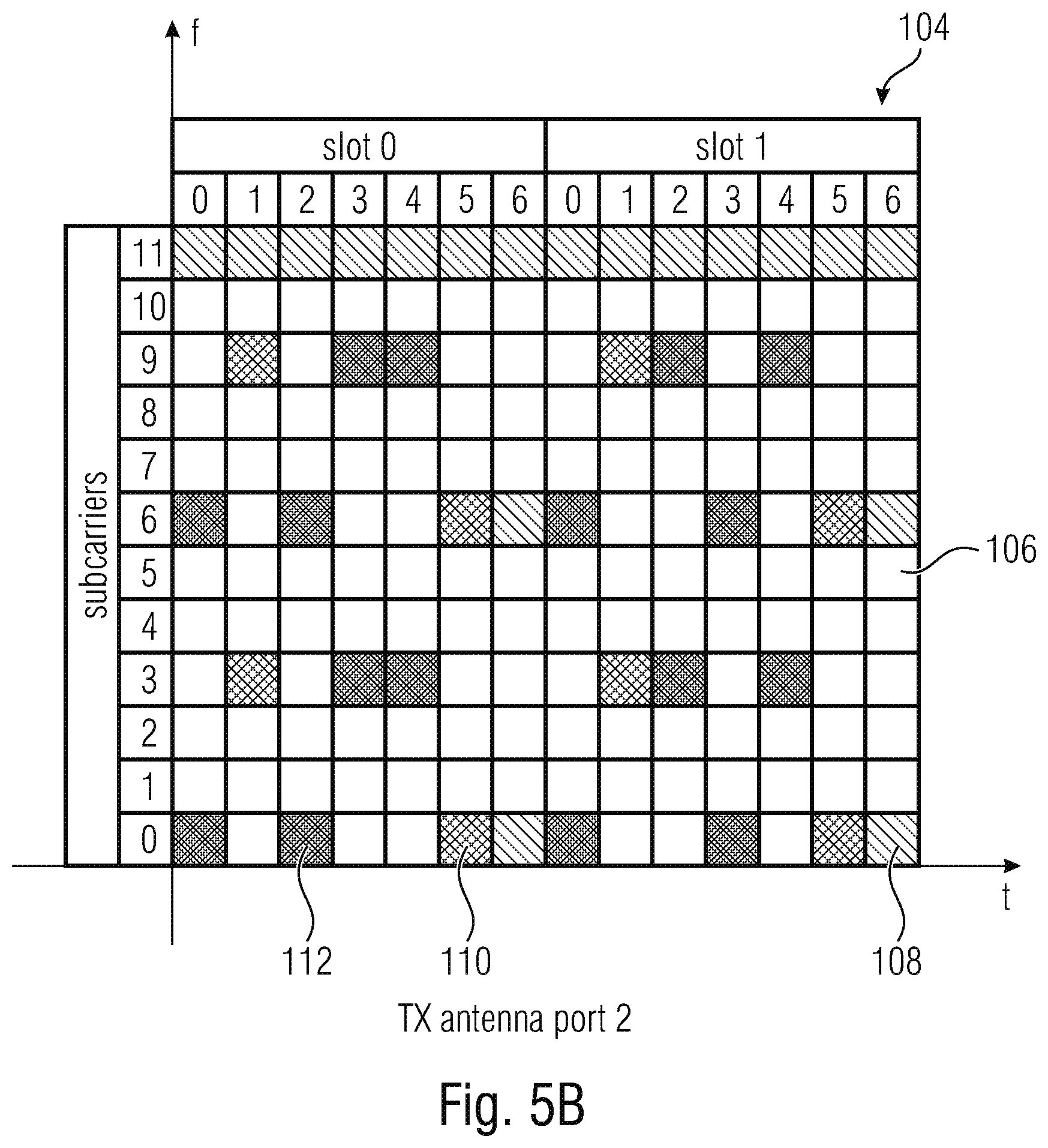 Patent US12368561 Figure 7 – Data signal transmission in a wireless communication system with reduced end-to-end latency
