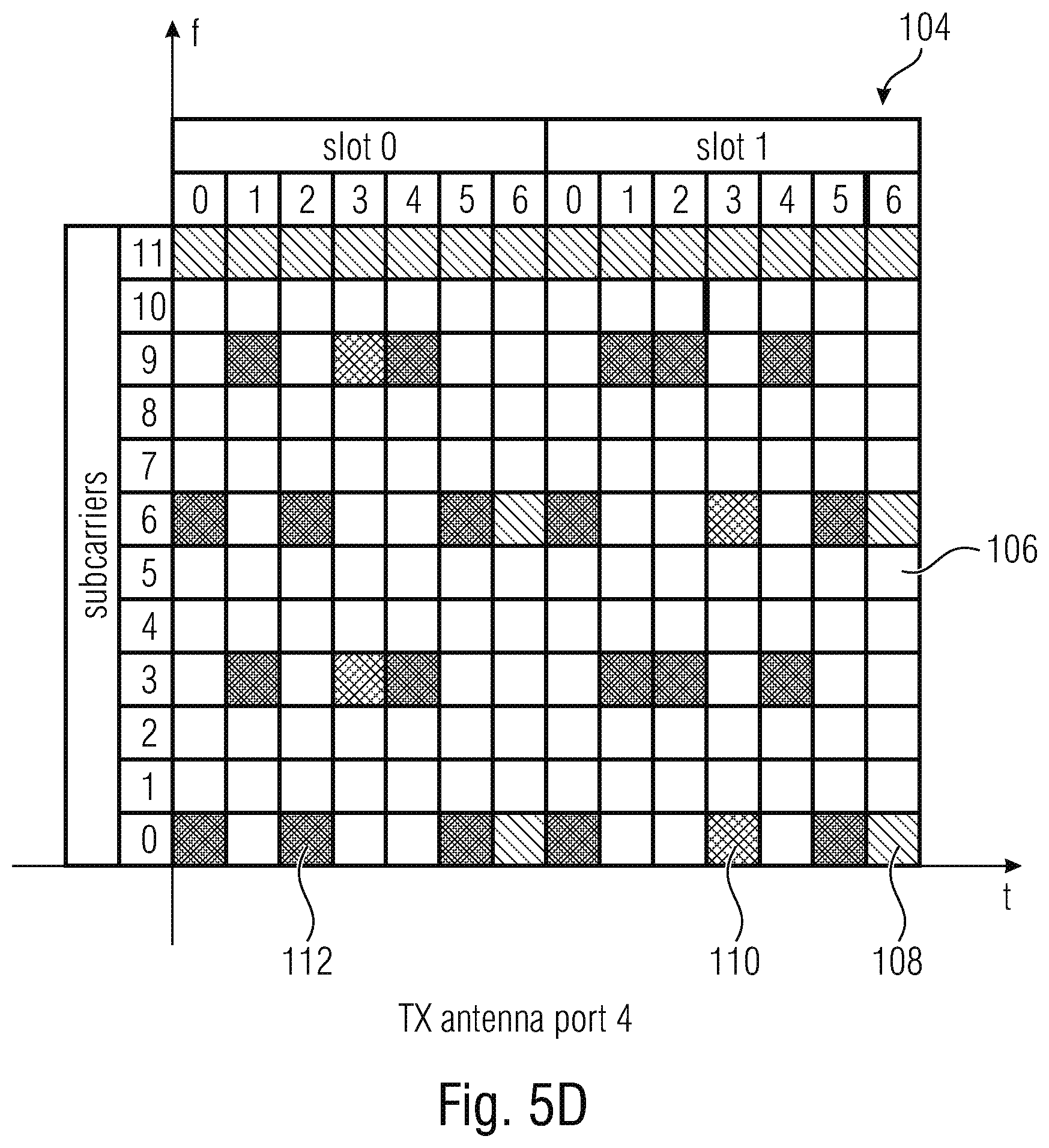 Patent US12368561 Figure 9 – Data signal transmission in a wireless communication system with reduced end-to-end latency