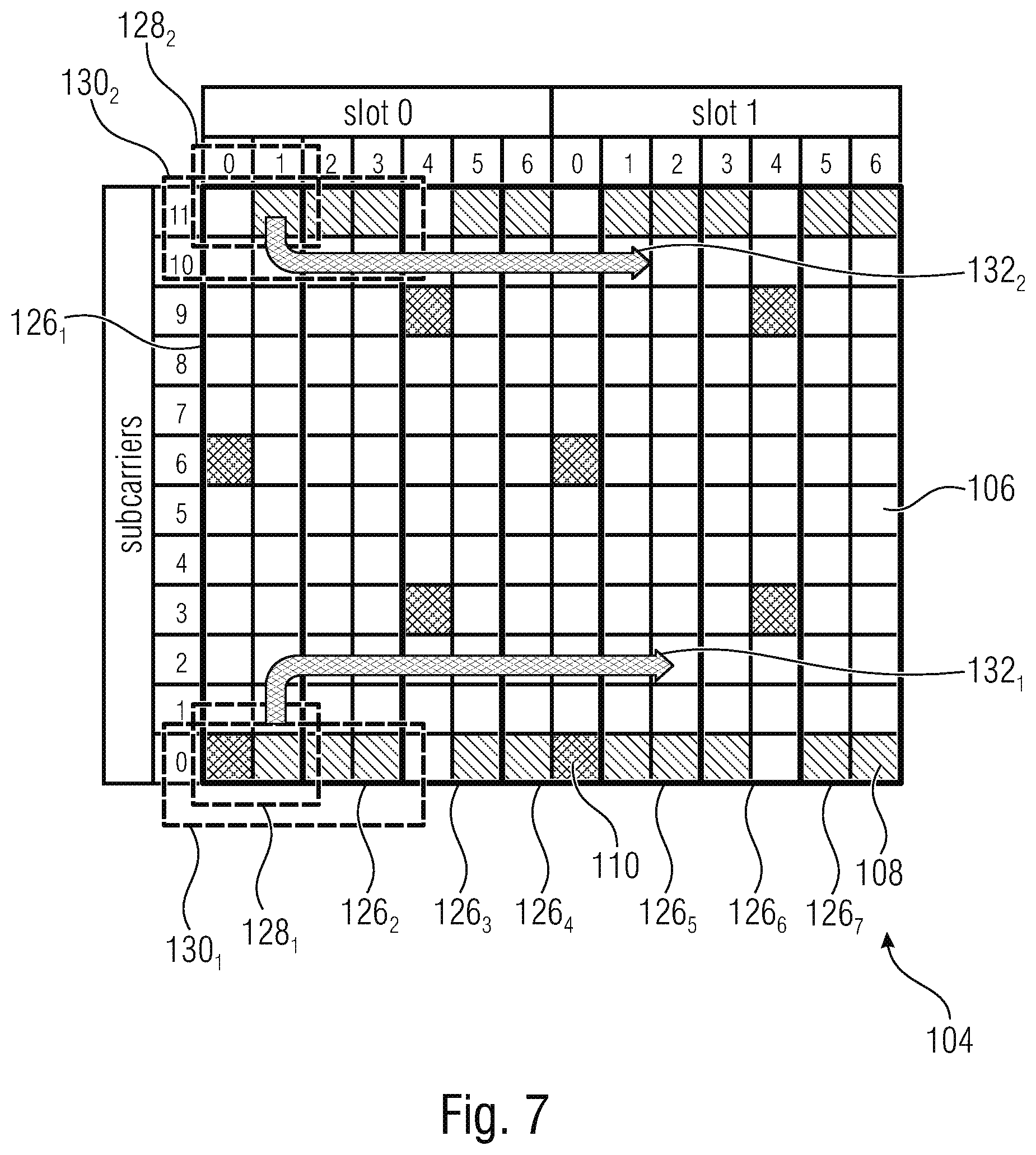 Patent US12368561 Figure 11 – Data signal transmission in a wireless communication system with reduced end-to-end latency