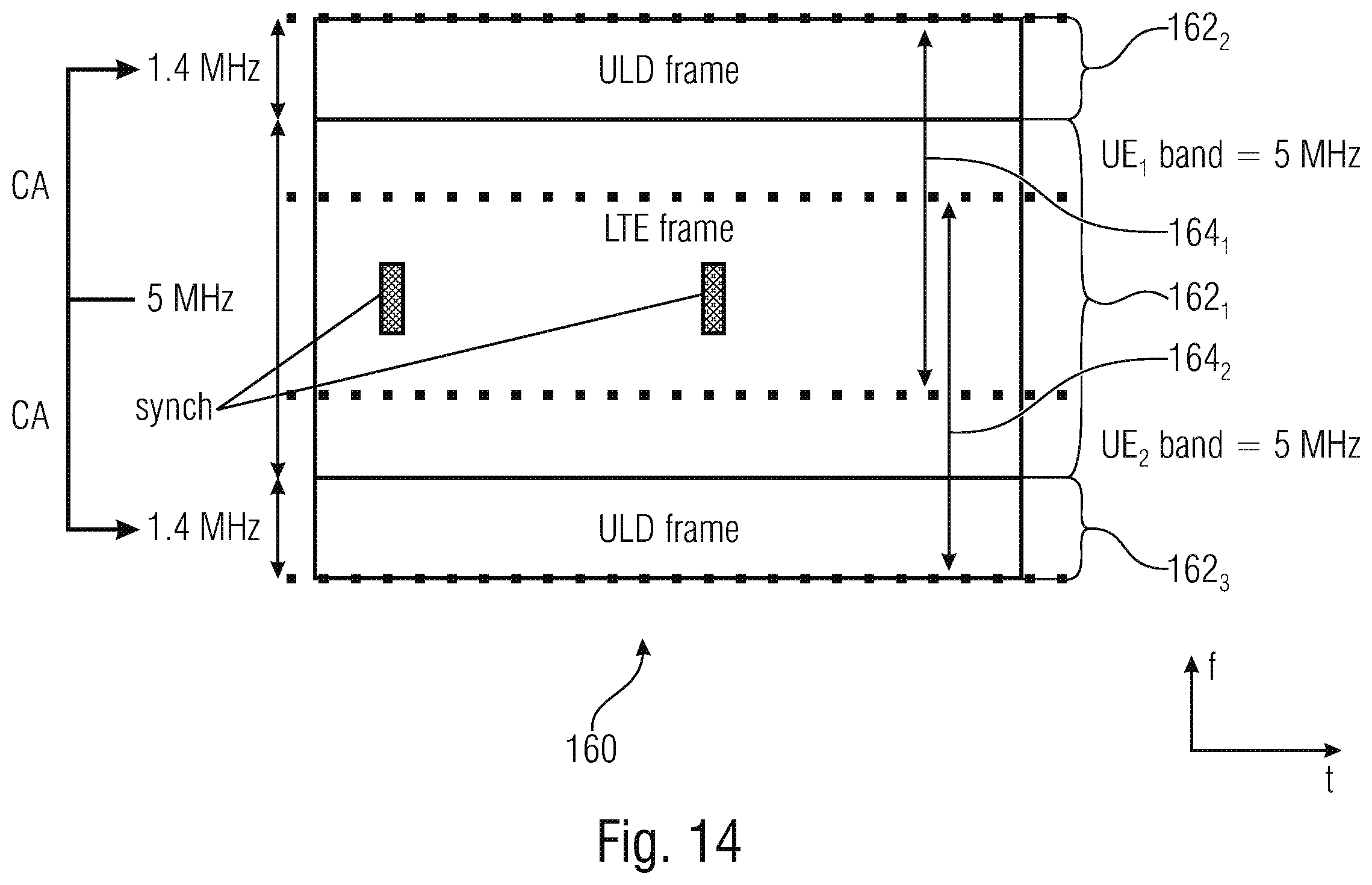 Patent US12368561 Figure 19 – Data signal transmission in a wireless communication system with reduced end-to-end latency