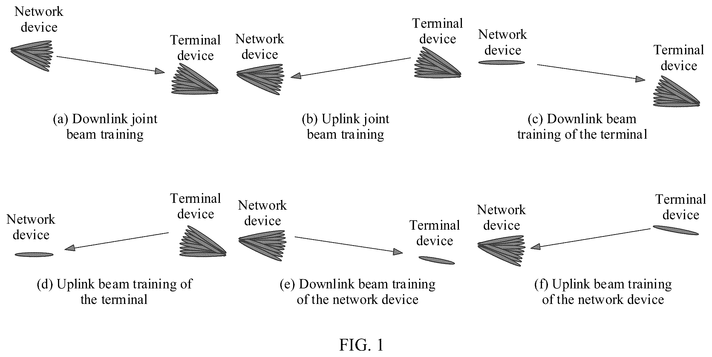 Patent US12368562 Figure 1 – Spatial relation parameter selection method, apparatus, and device