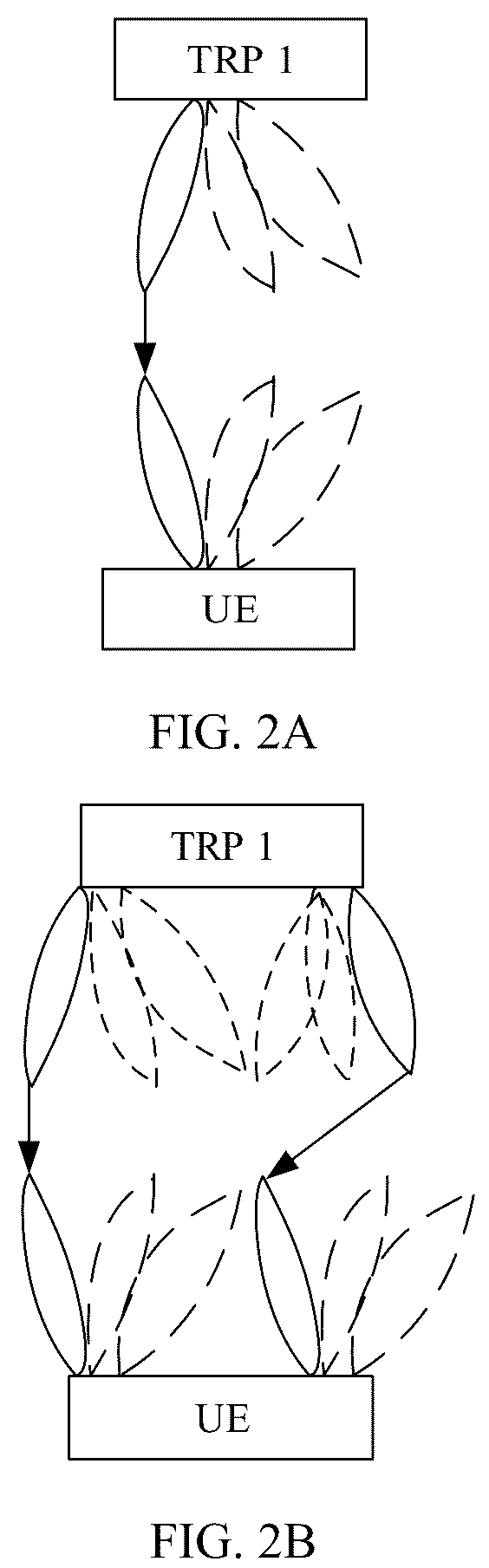 Patent US12368562 Figure 2 – Spatial relation parameter selection method, apparatus, and device