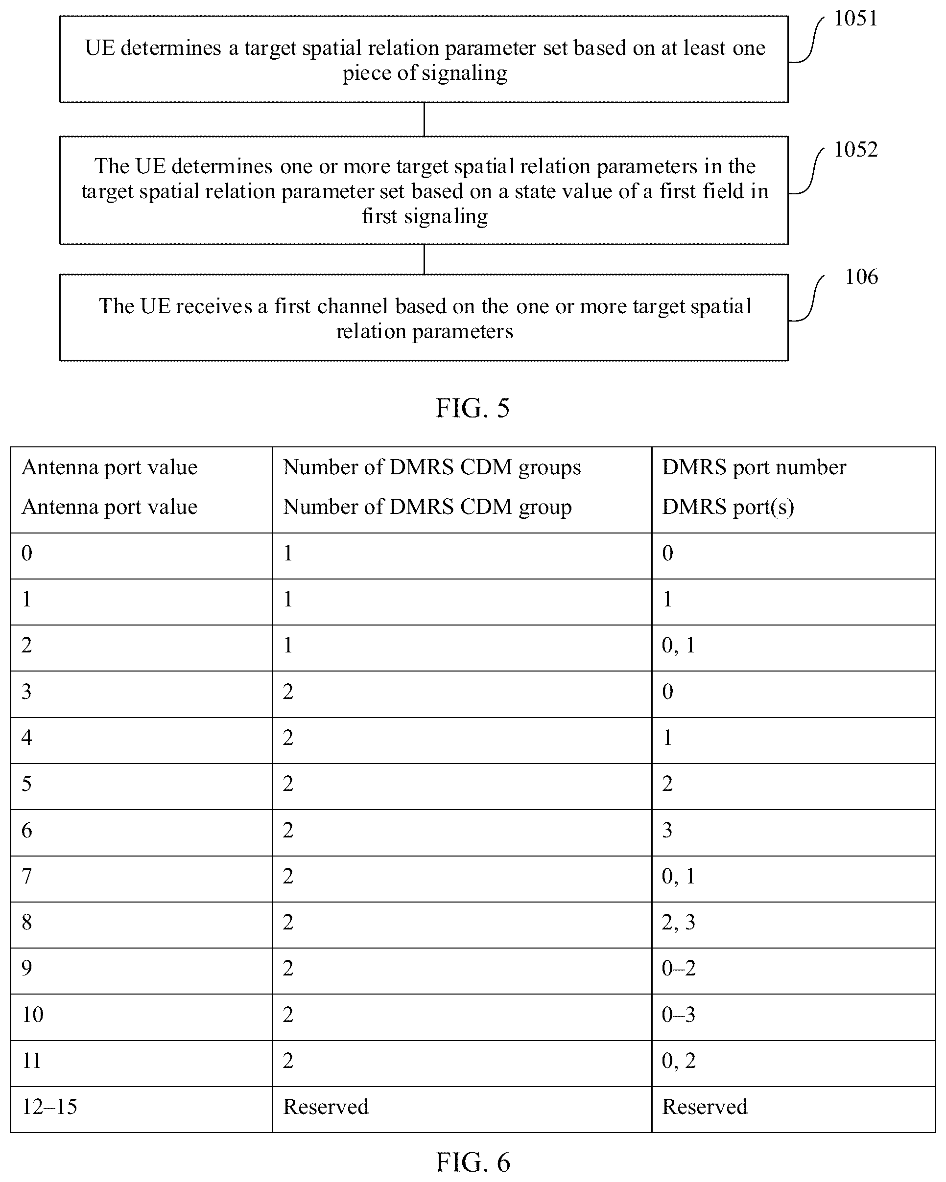 Patent US12368562 Figure 5 – Spatial relation parameter selection method, apparatus, and device