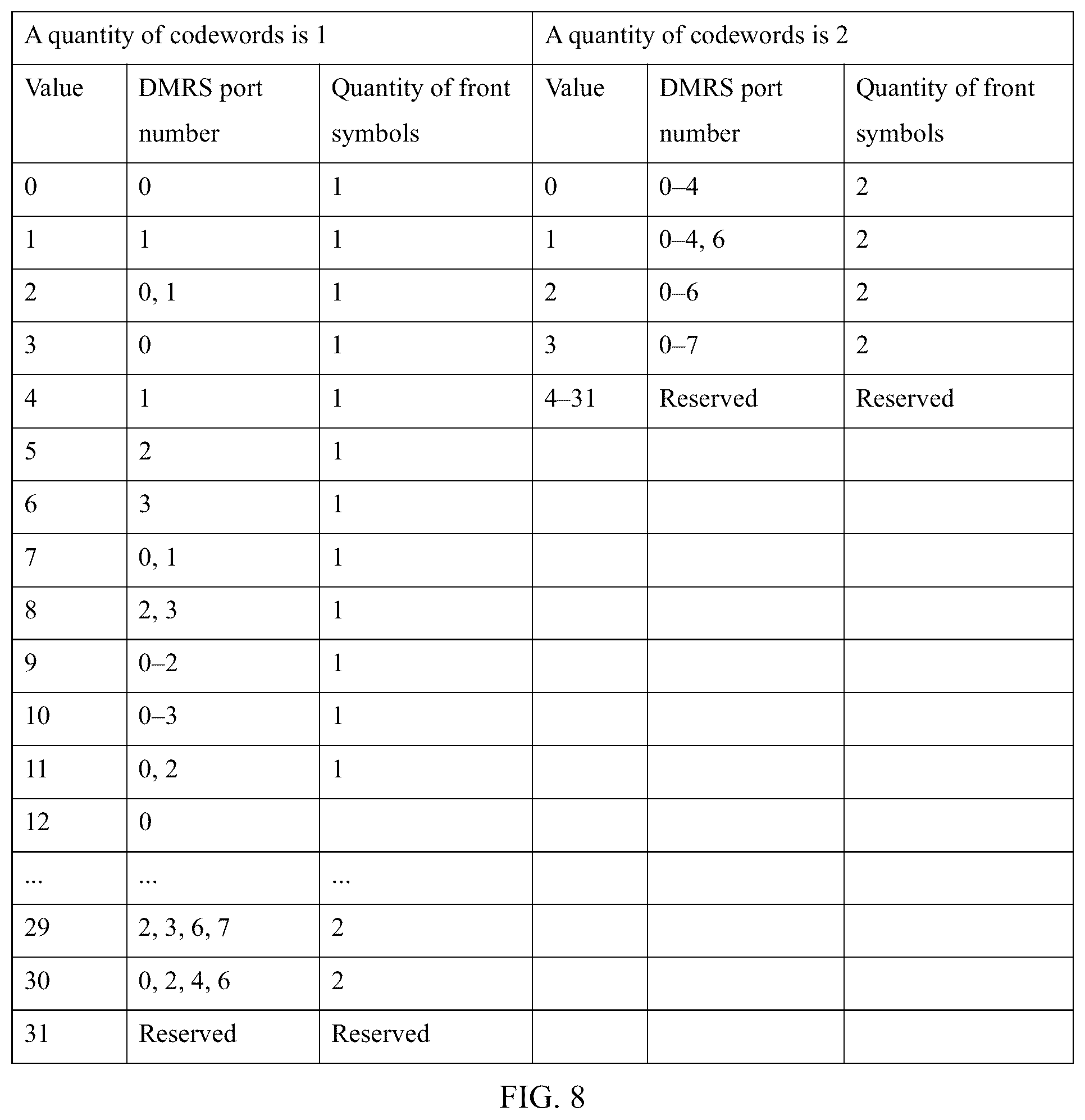 Patent US12368562 Figure 7 – Spatial relation parameter selection method, apparatus, and device