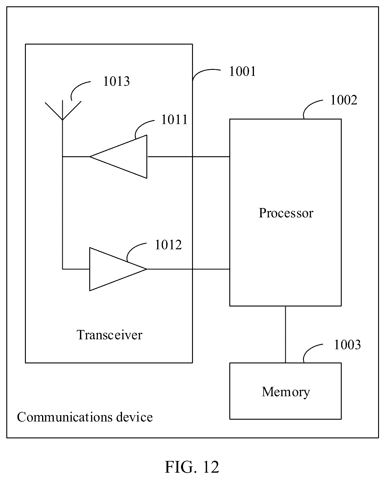 Patent US12368562 Figure 9 – Spatial relation parameter selection method, apparatus, and device