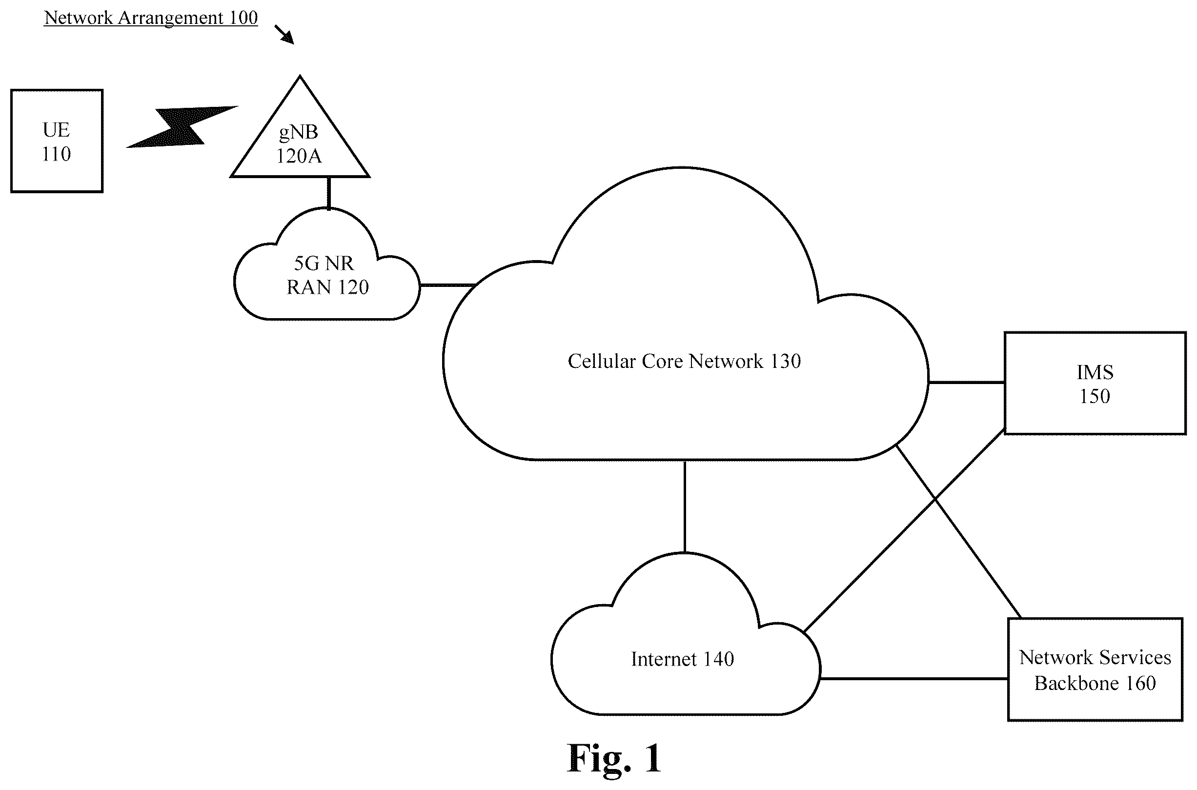 Patent US12368567 Figure 1 – Half duplex frequency division duplex collision handling