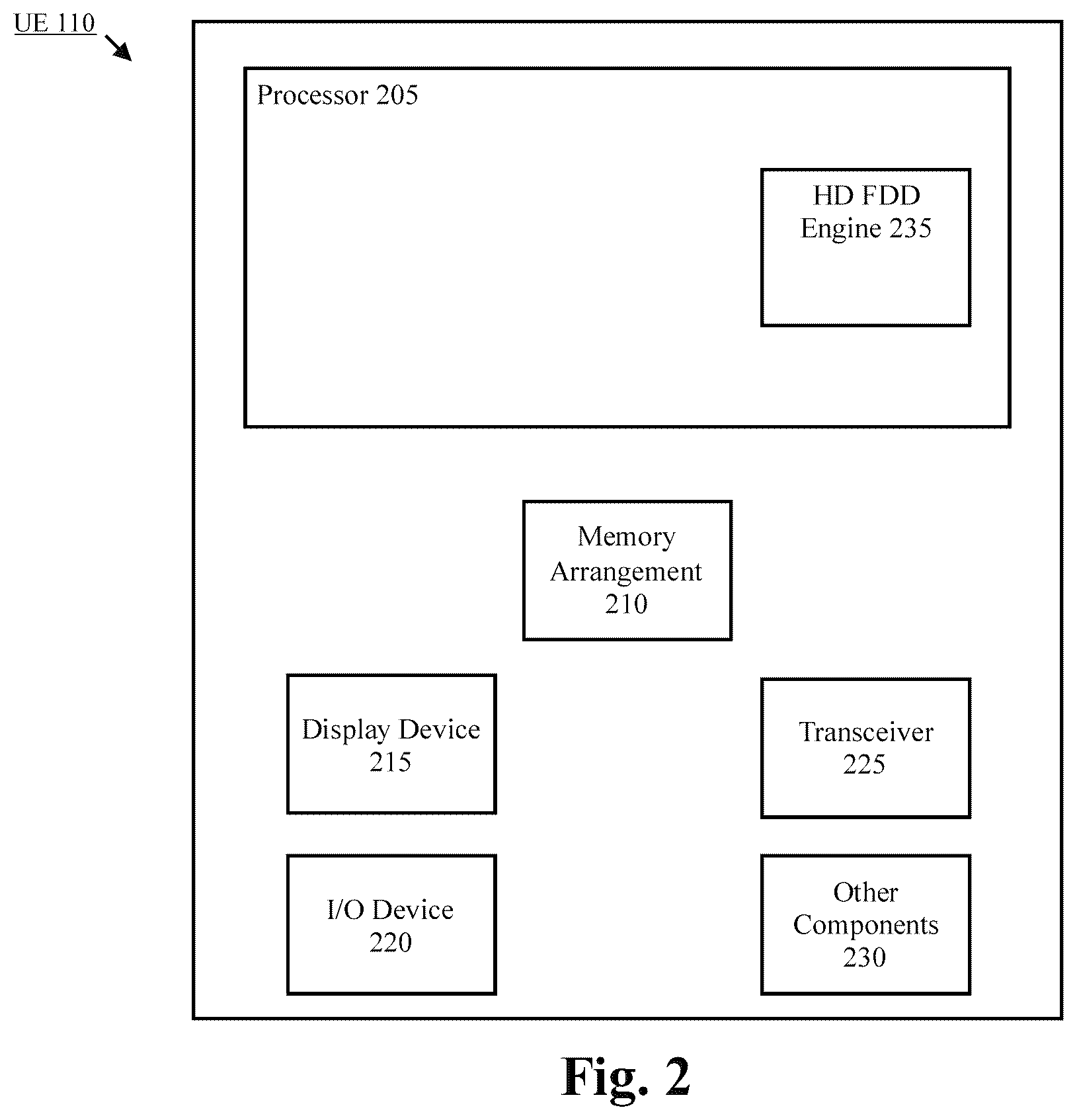 Patent US12368567 Figure 2 – Half duplex frequency division duplex collision handling