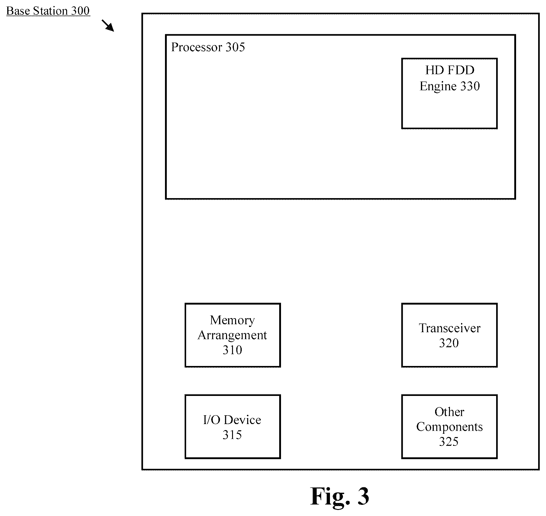 Patent US12368567 Figure 3 – Half duplex frequency division duplex collision handling