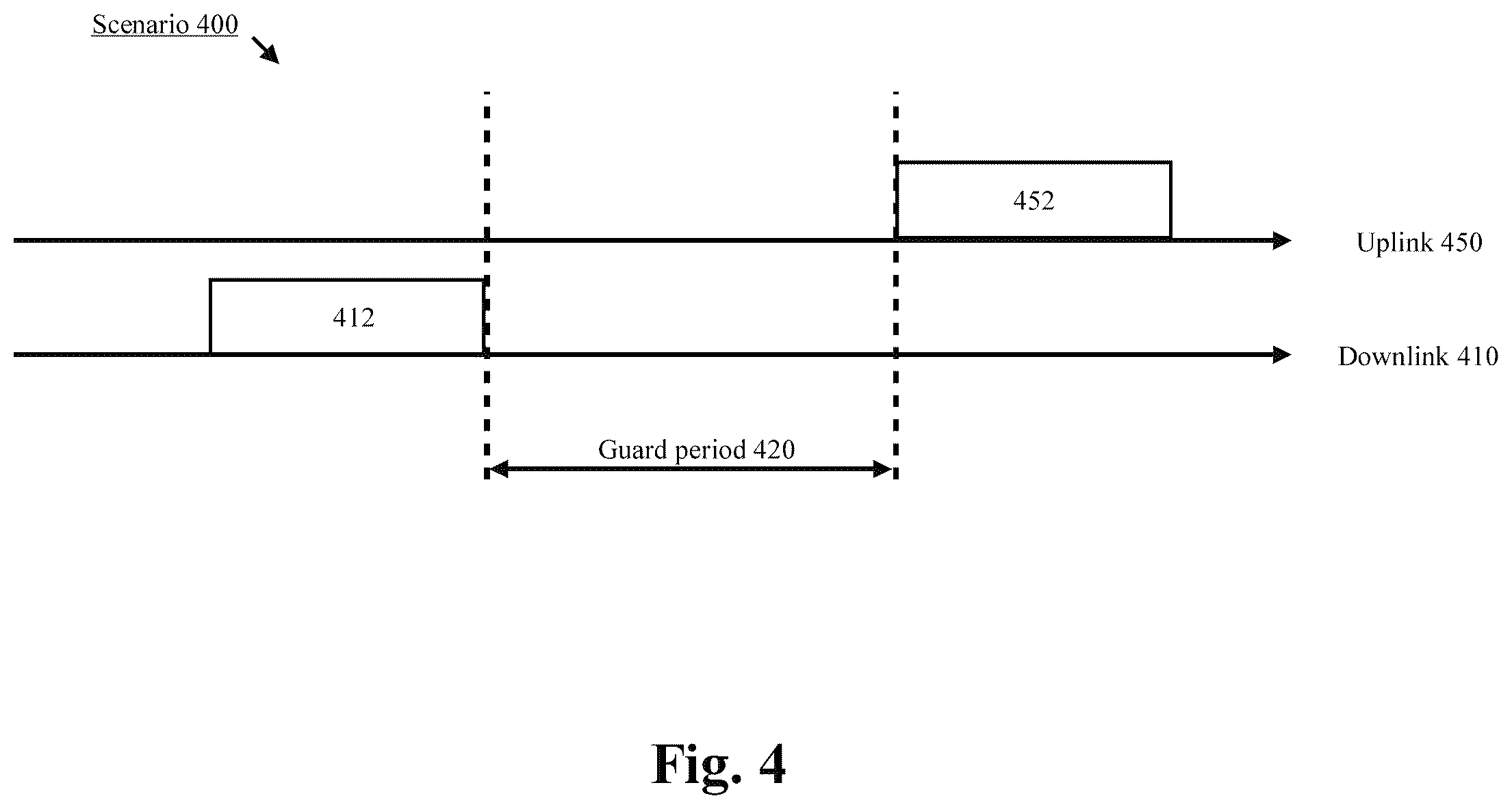 Patent US12368567 Figure 4 – Half duplex frequency division duplex collision handling