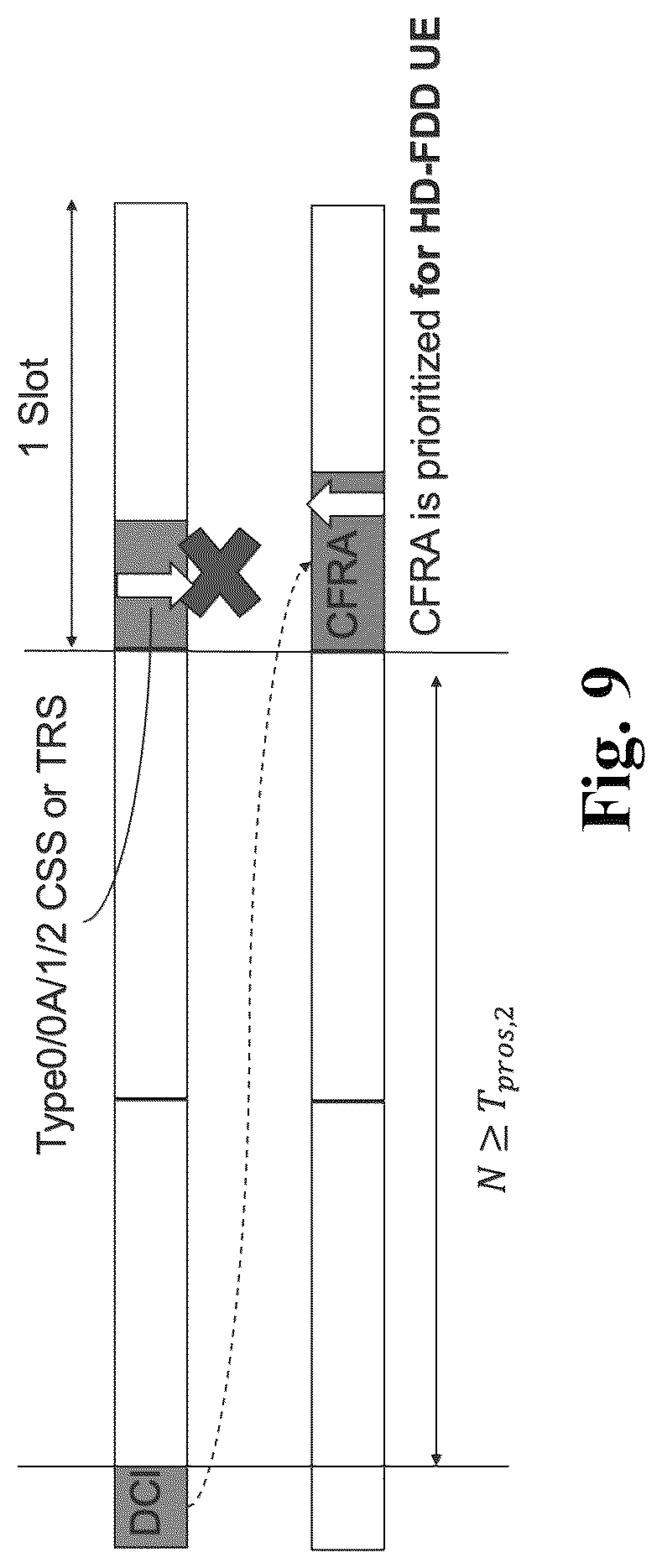 Patent US12368567 Figure 9 – Half duplex frequency division duplex collision handling