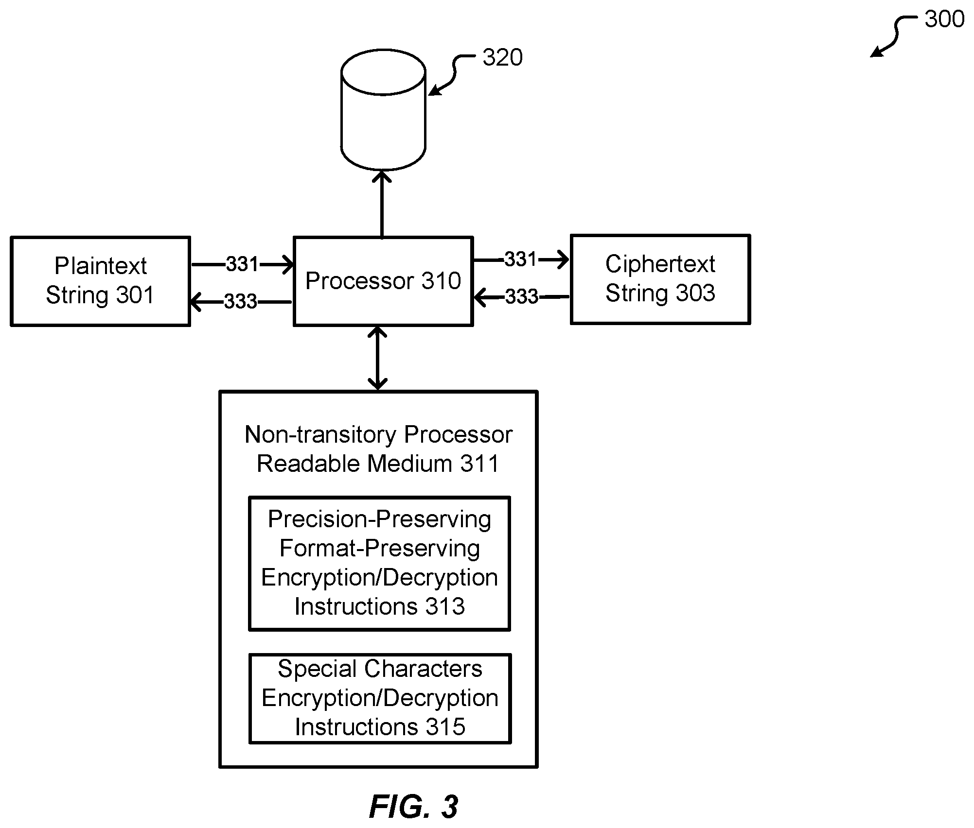 Patent US12368572 Figure 3 – Method and apparatus for protecting numbers and strings using format-preserving encryption with automatic precision
