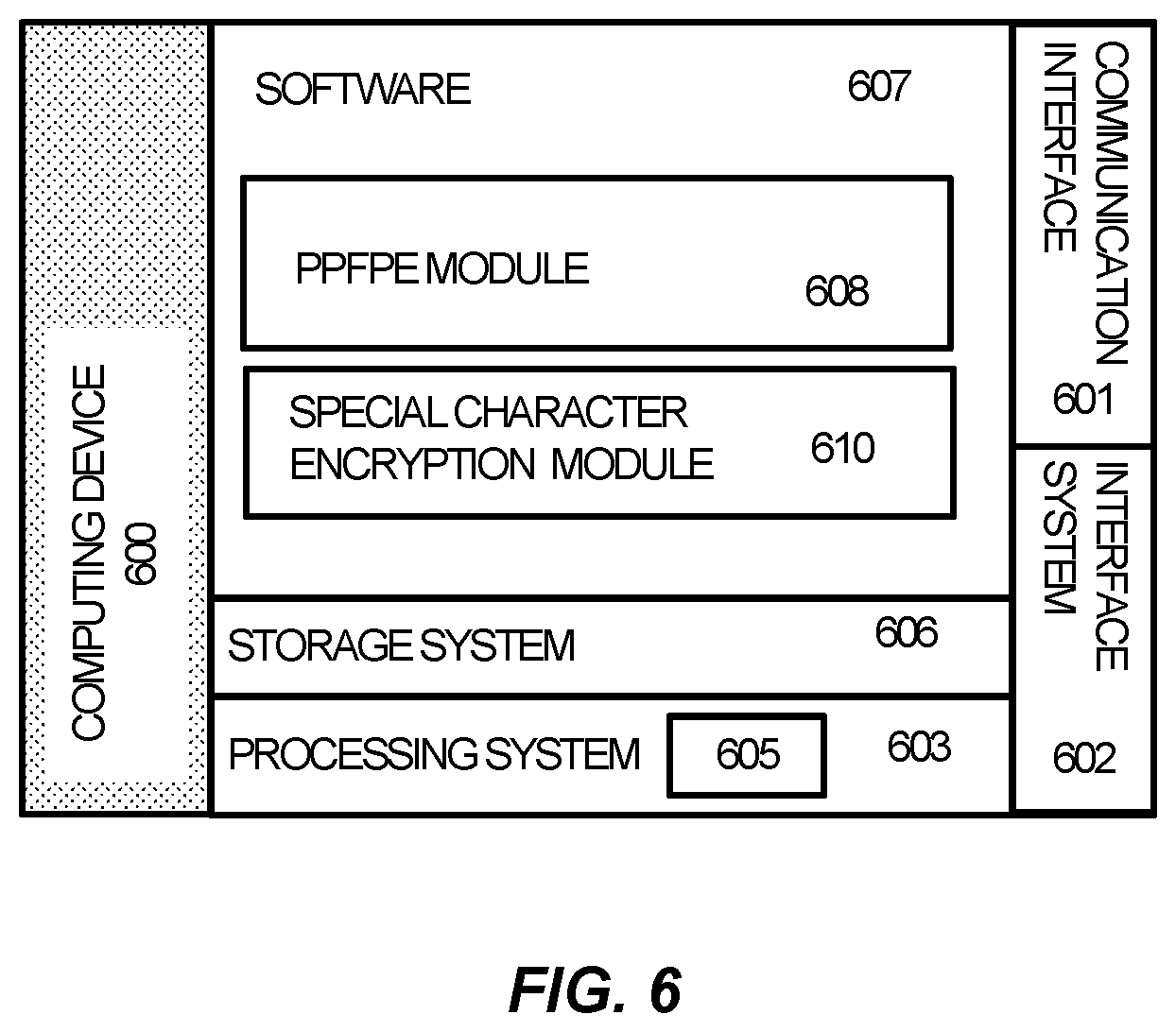 Patent US12368572 Figure 14 – Method and apparatus for protecting numbers and strings using format-preserving encryption with automatic precision