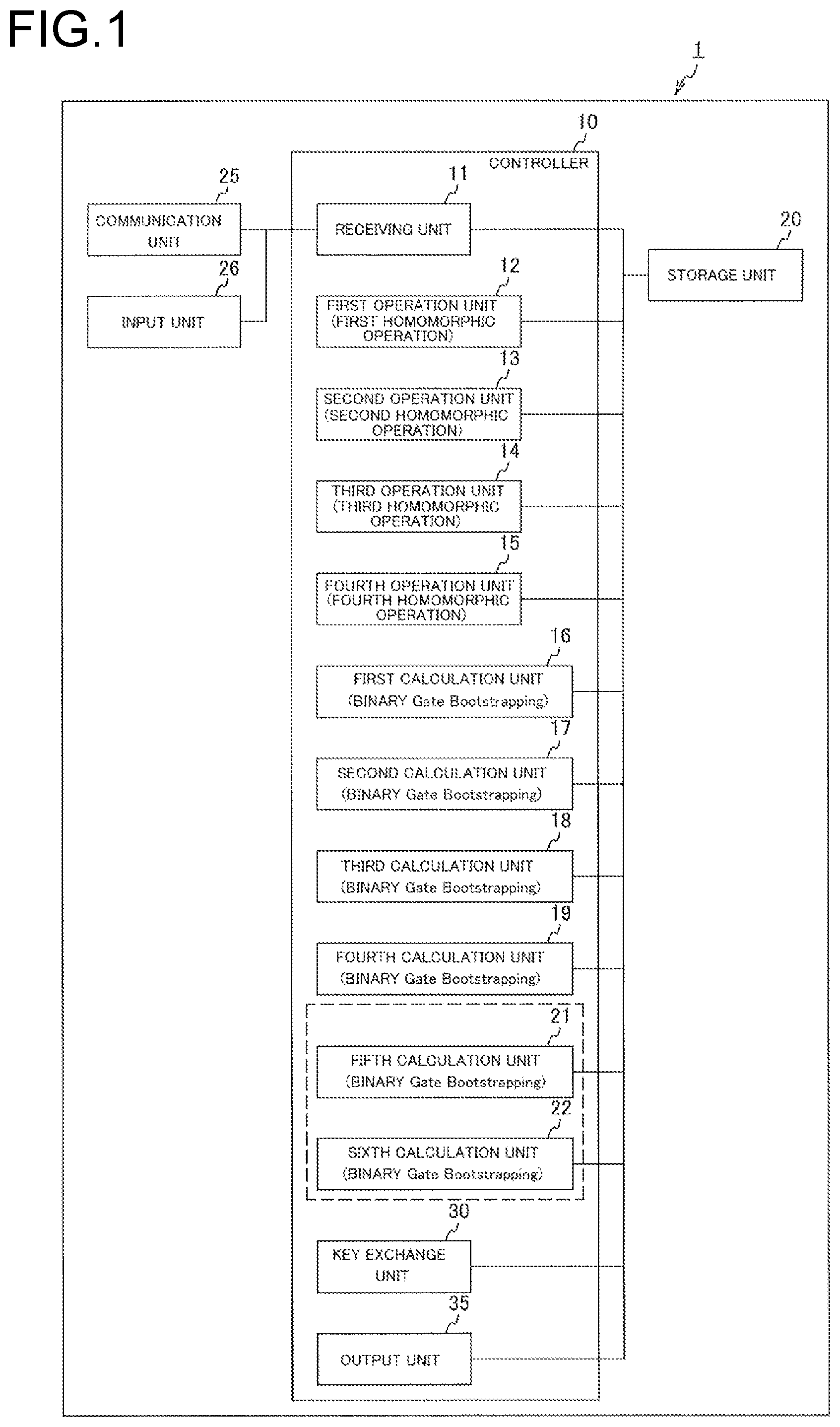Patent US12368573 Figure 1 – Encryption processing device and encryption processing method