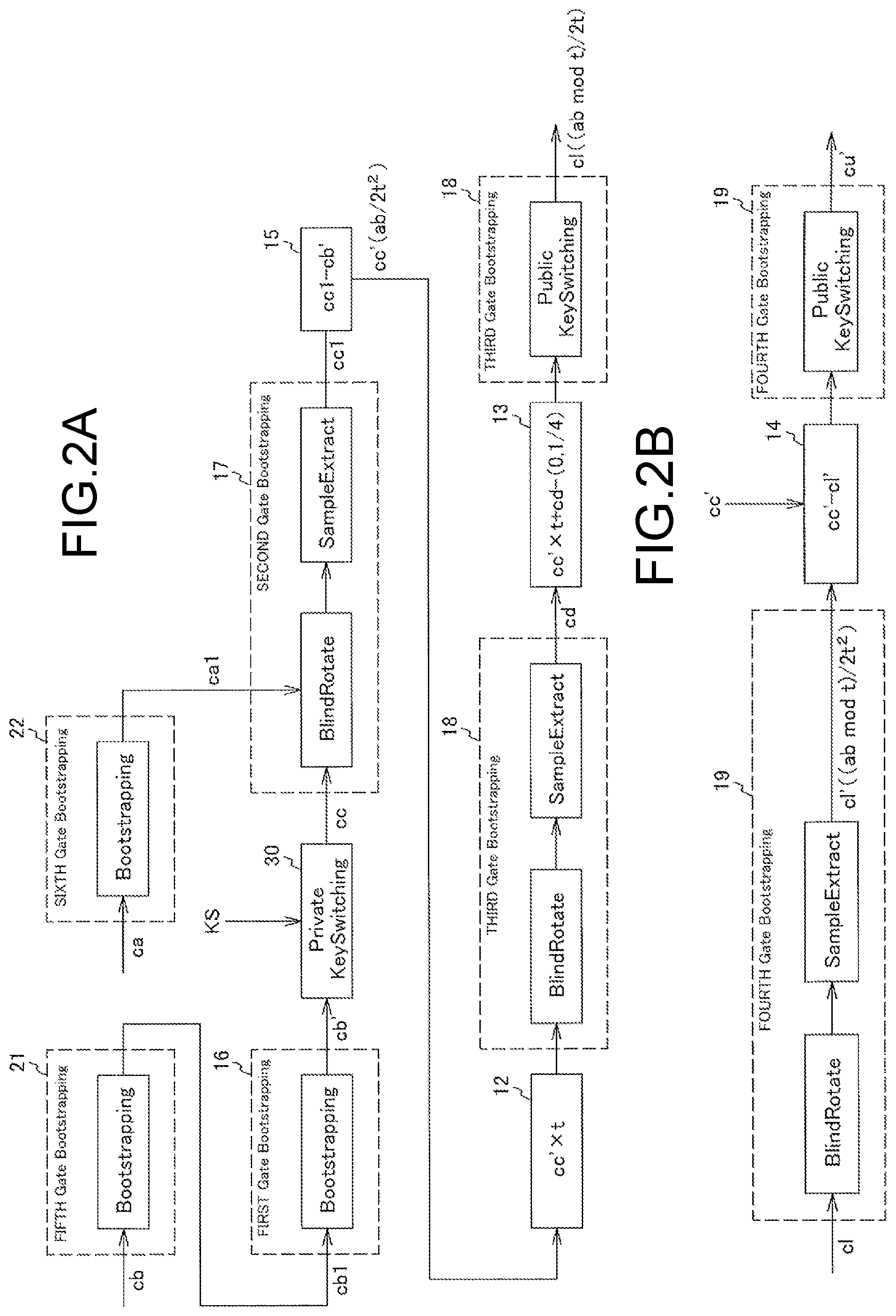 Patent US12368573 Figure 2 – Encryption processing device and encryption processing method