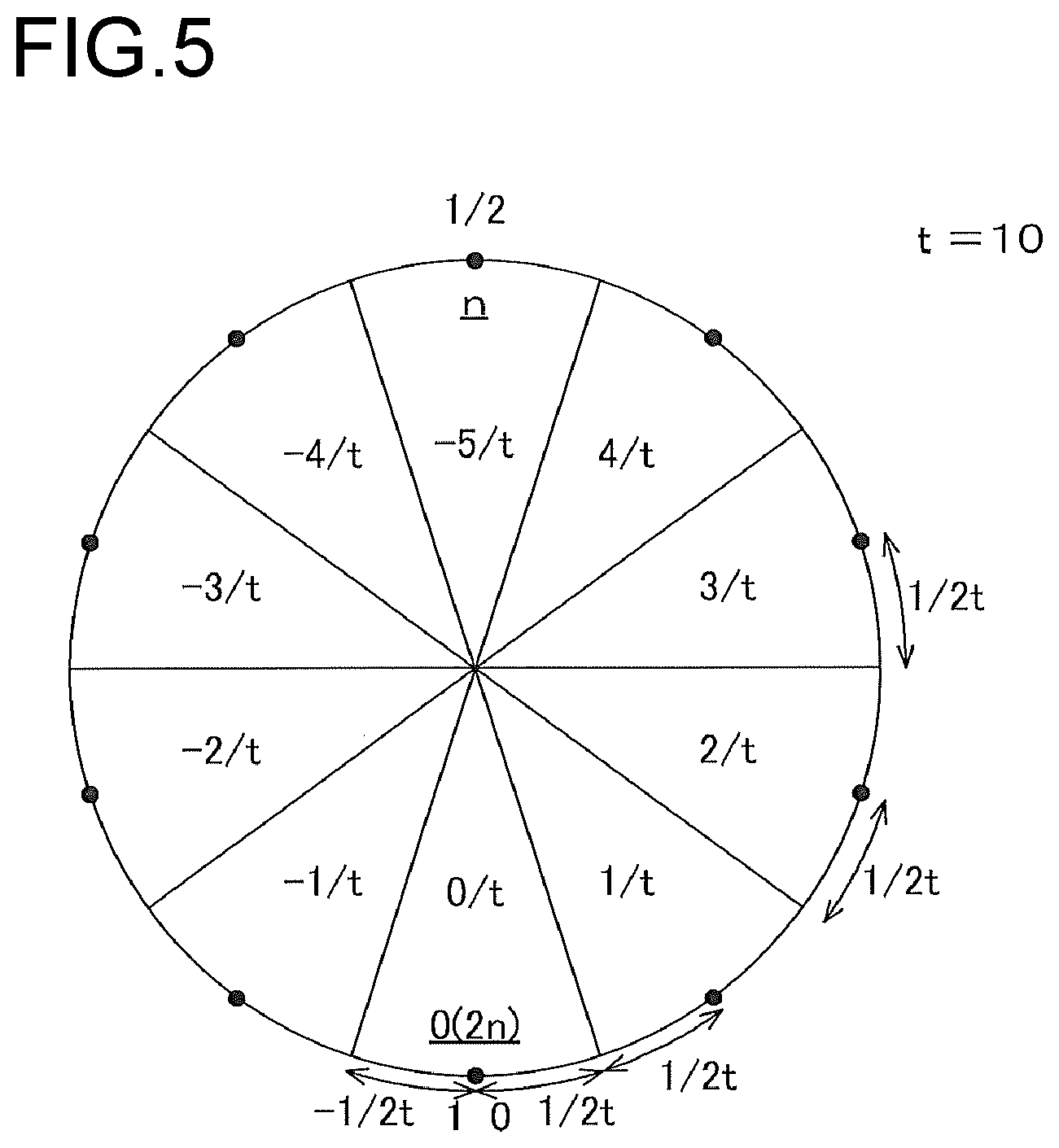 Patent US12368573 Figure 4 – Encryption processing device and encryption processing method