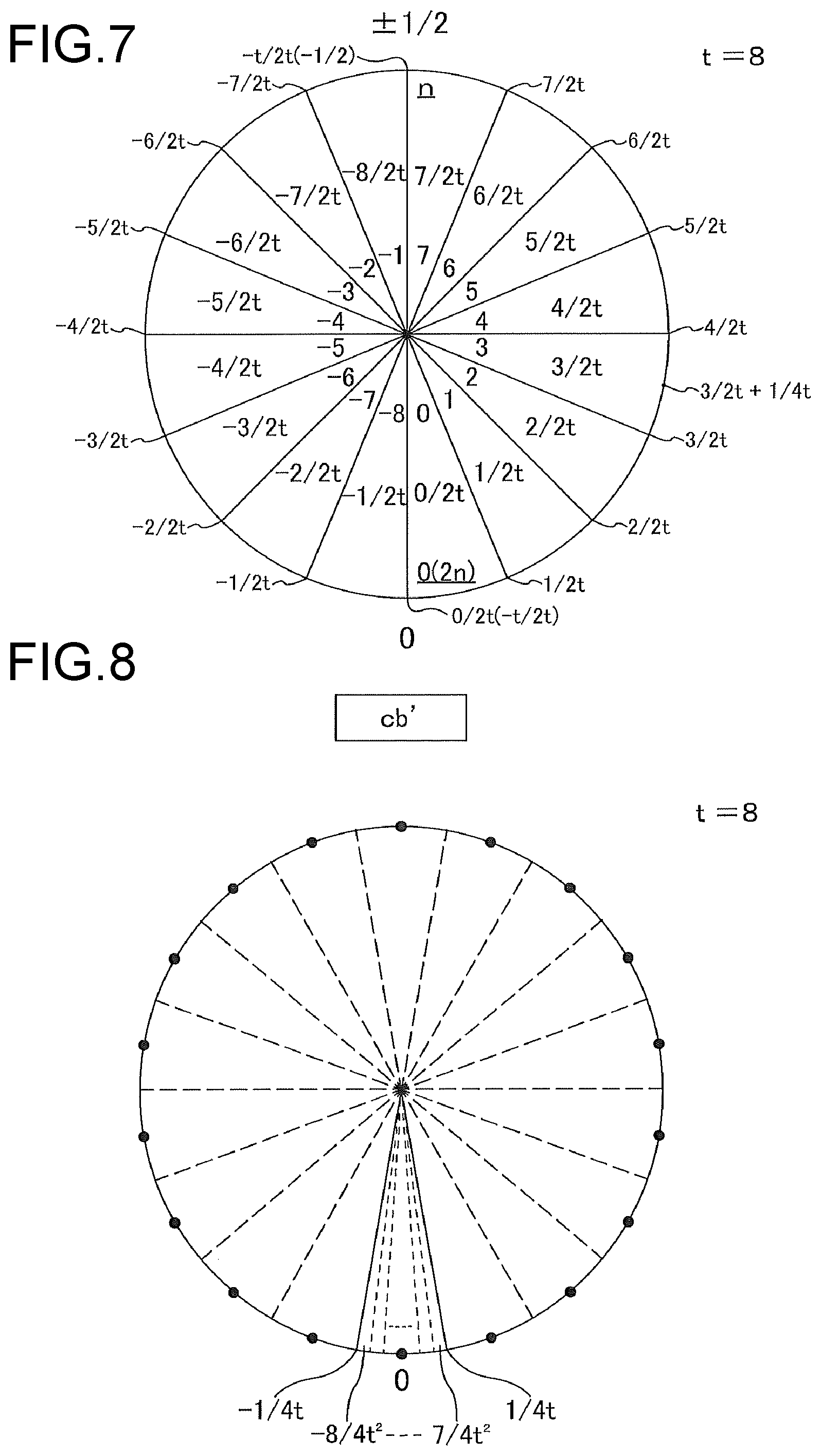 Patent US12368573 Figure 6 – Encryption processing device and encryption processing method