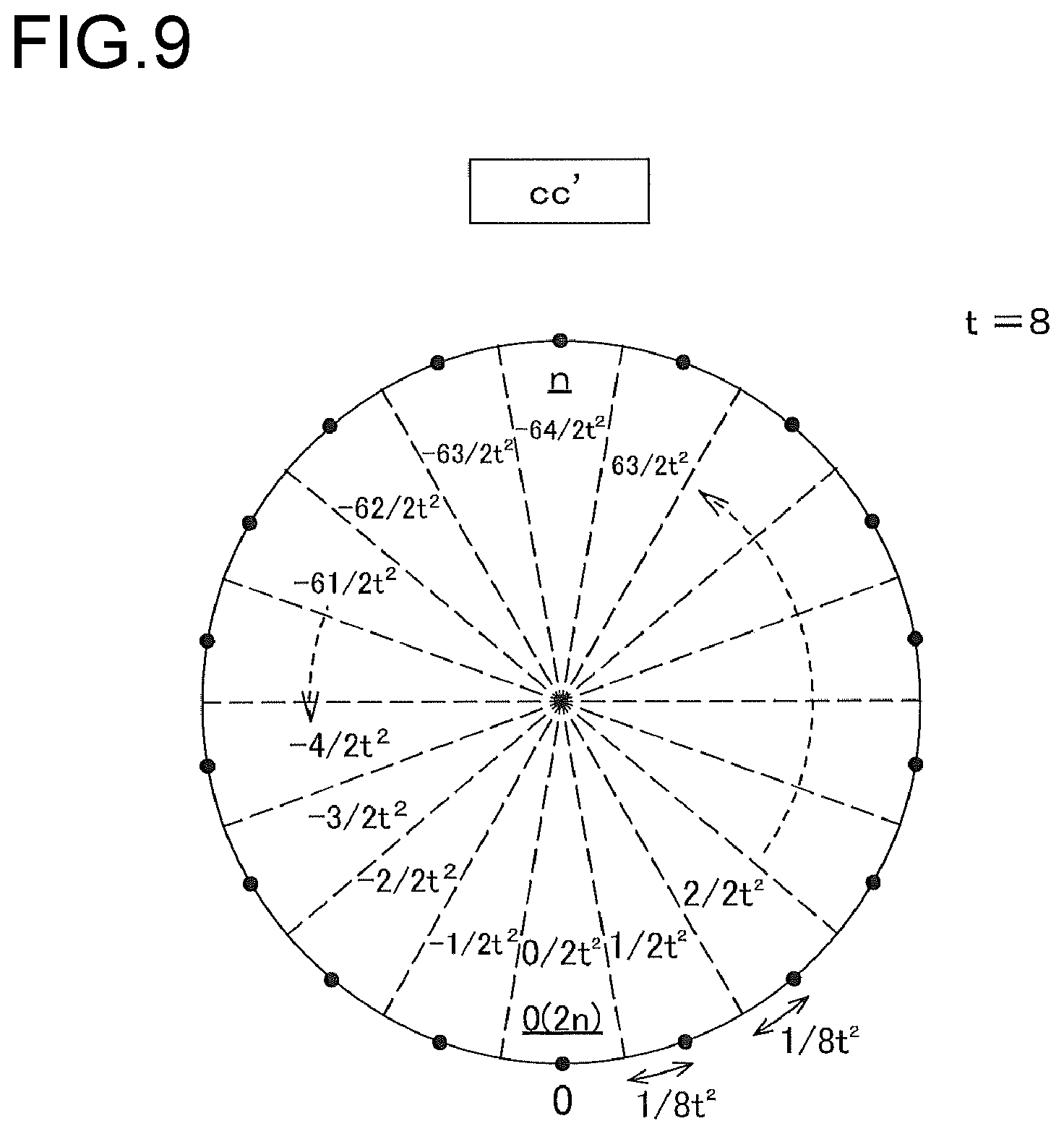 Patent US12368573 Figure 7 – Encryption processing device and encryption processing method