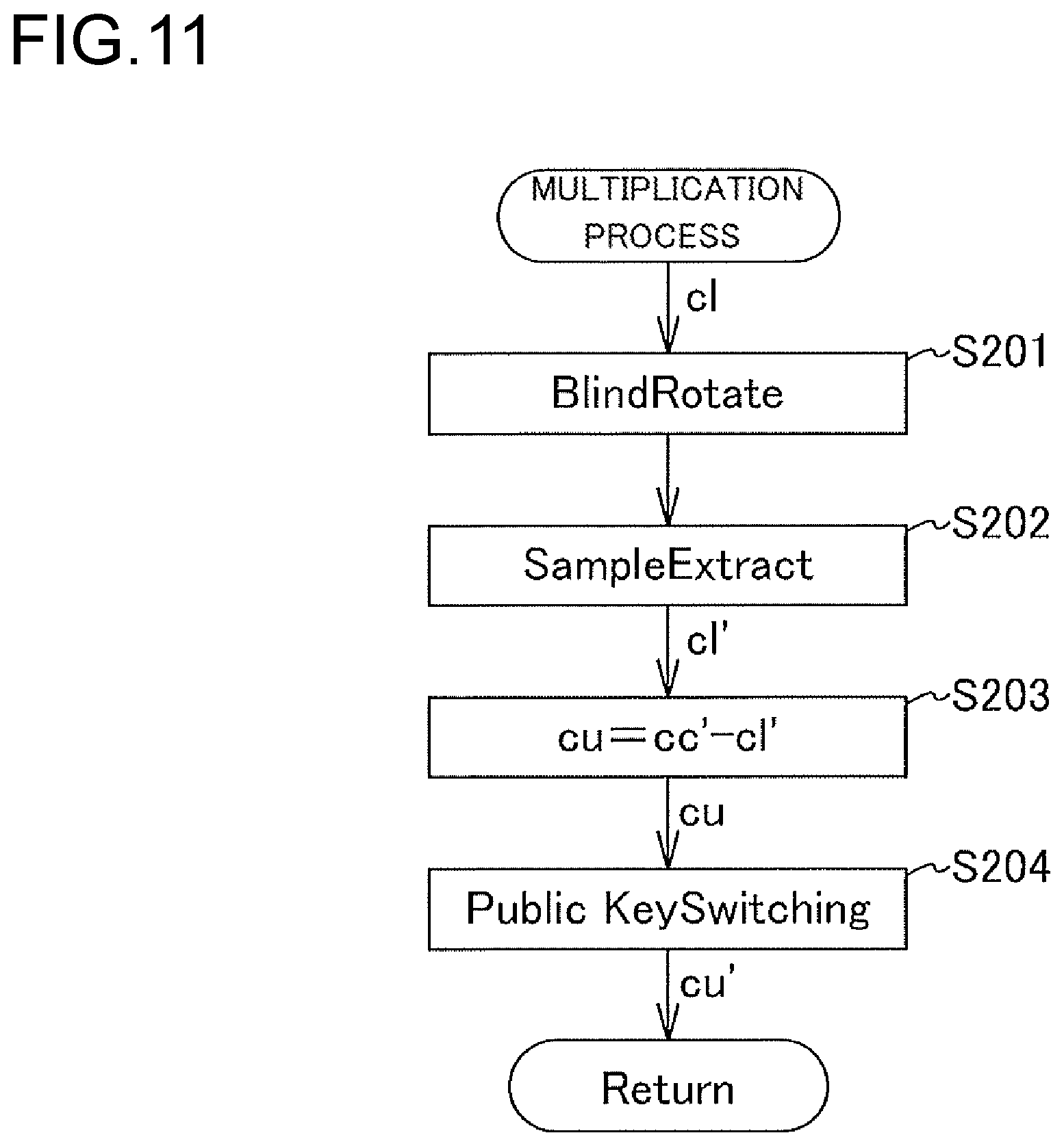 Patent US12368573 Figure 9 – Encryption processing device and encryption processing method