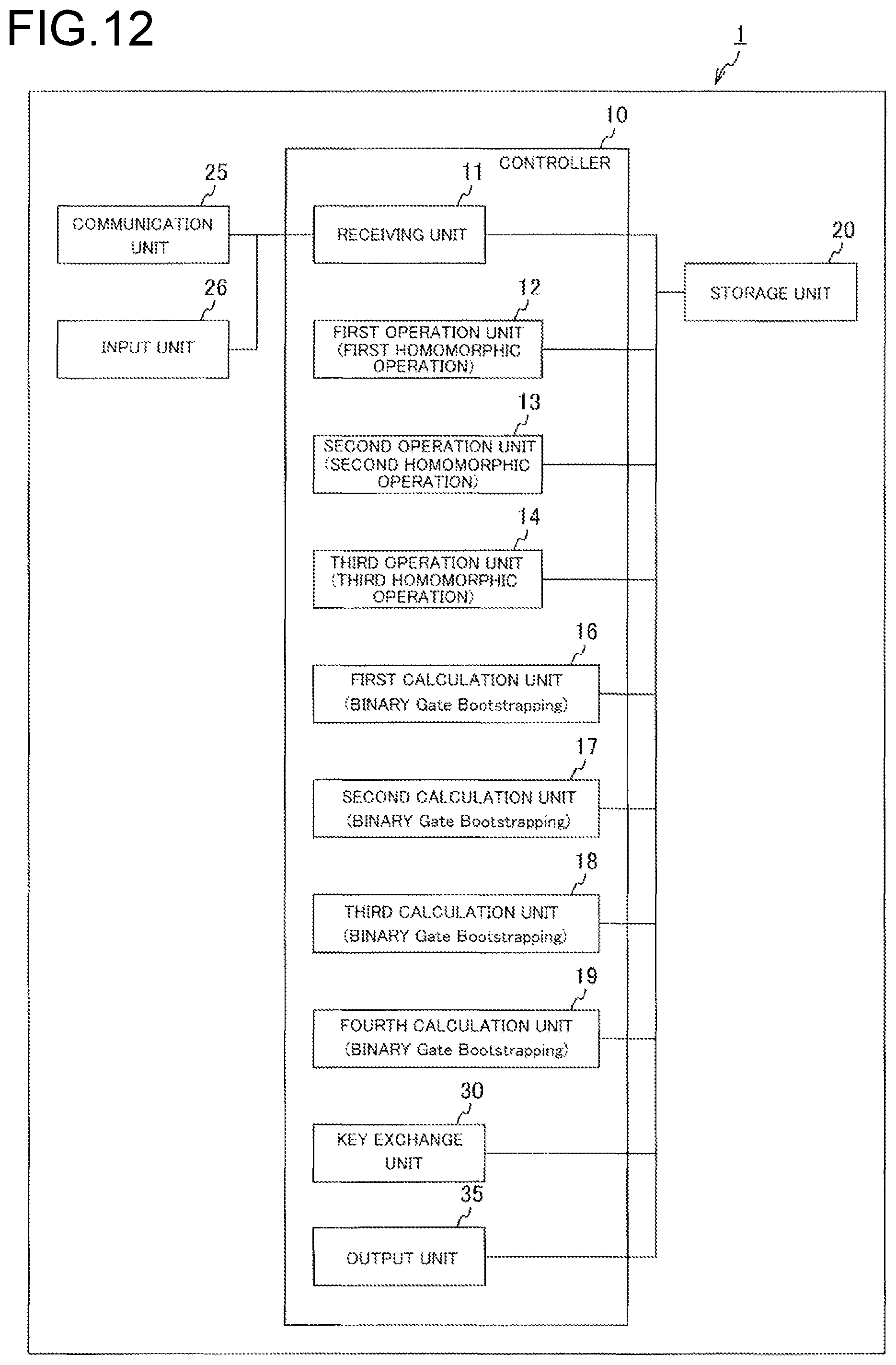 Patent US12368573 Figure 10 – Encryption processing device and encryption processing method