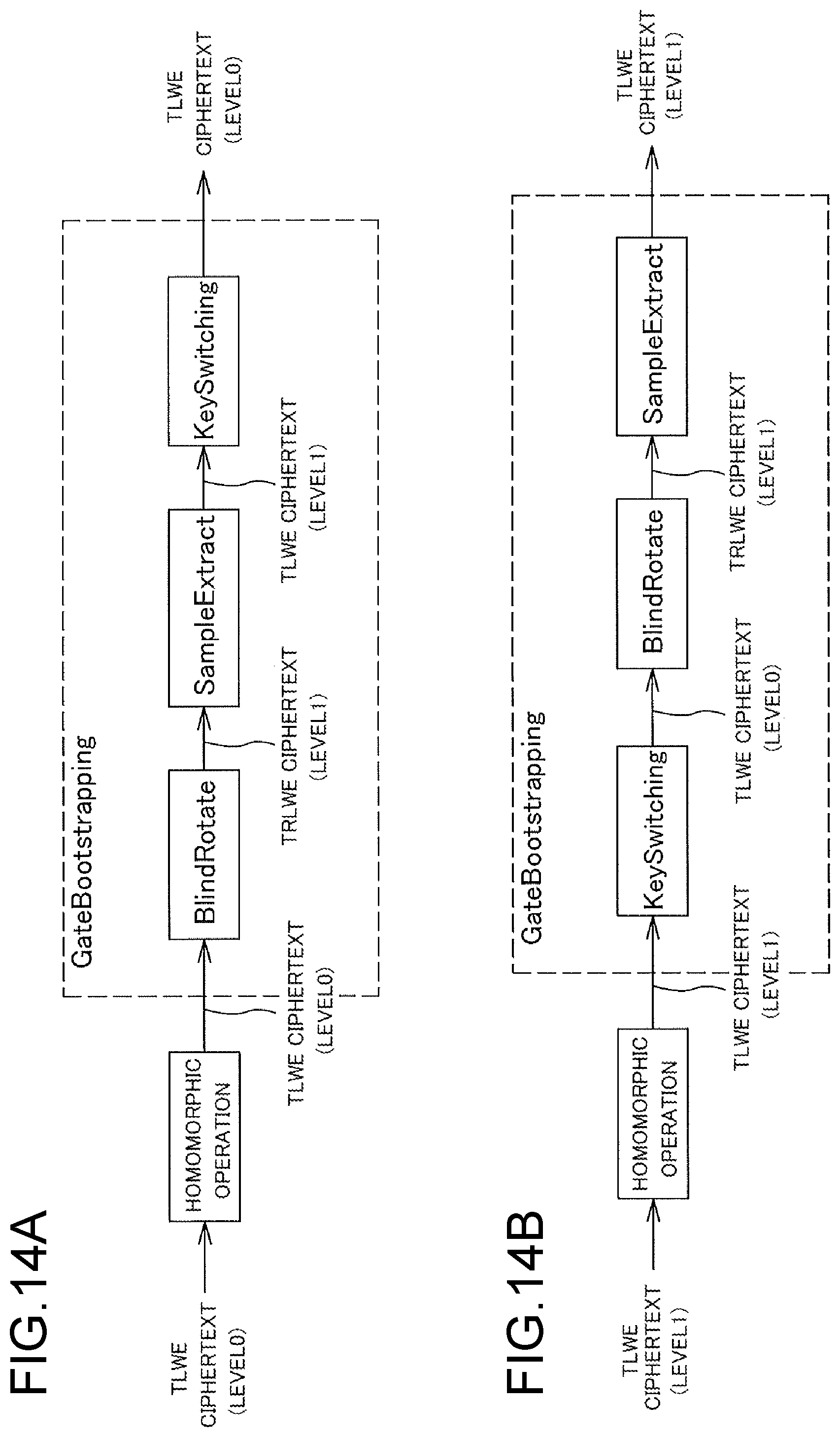 Patent US12368573 Figure 12 – Encryption processing device and encryption processing method