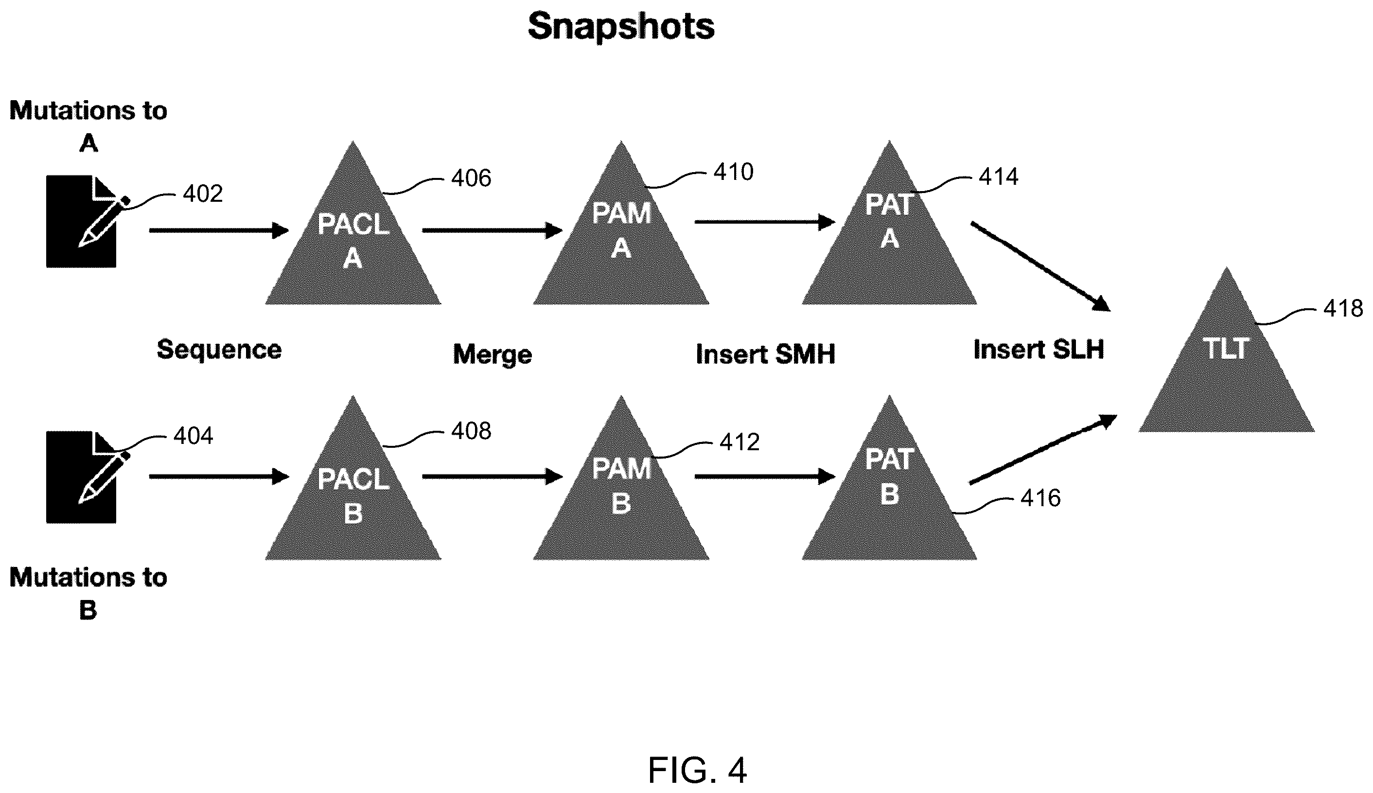 Patent US12368576 Figure 4 – Techniques for peer-to-peer key verification