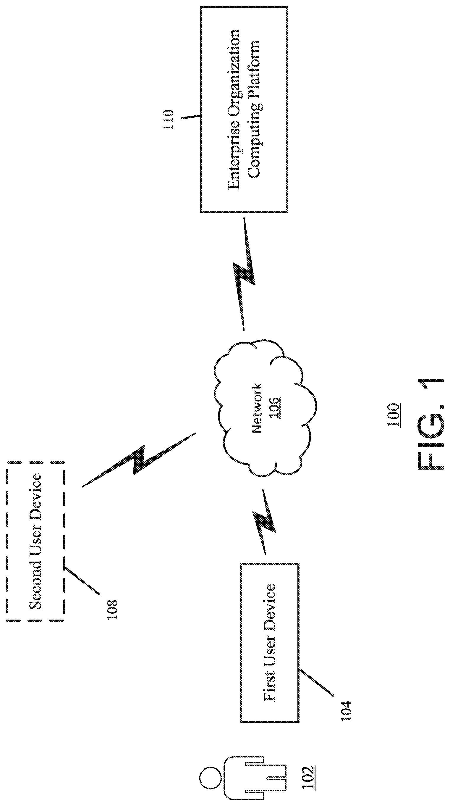 Patent US12368582 Figure 1 – Systems and methods for generating and using biometric secret keys