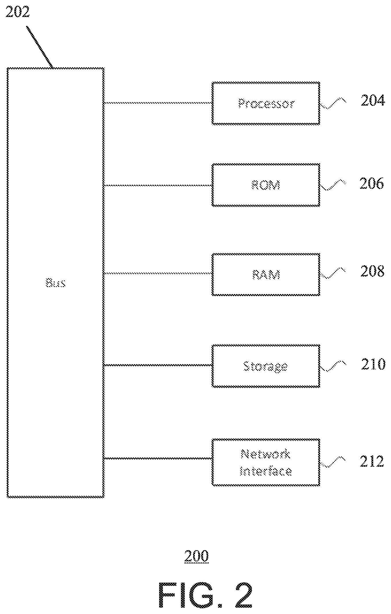 Patent US12368582 Figure 2 – Systems and methods for generating and using biometric secret keys