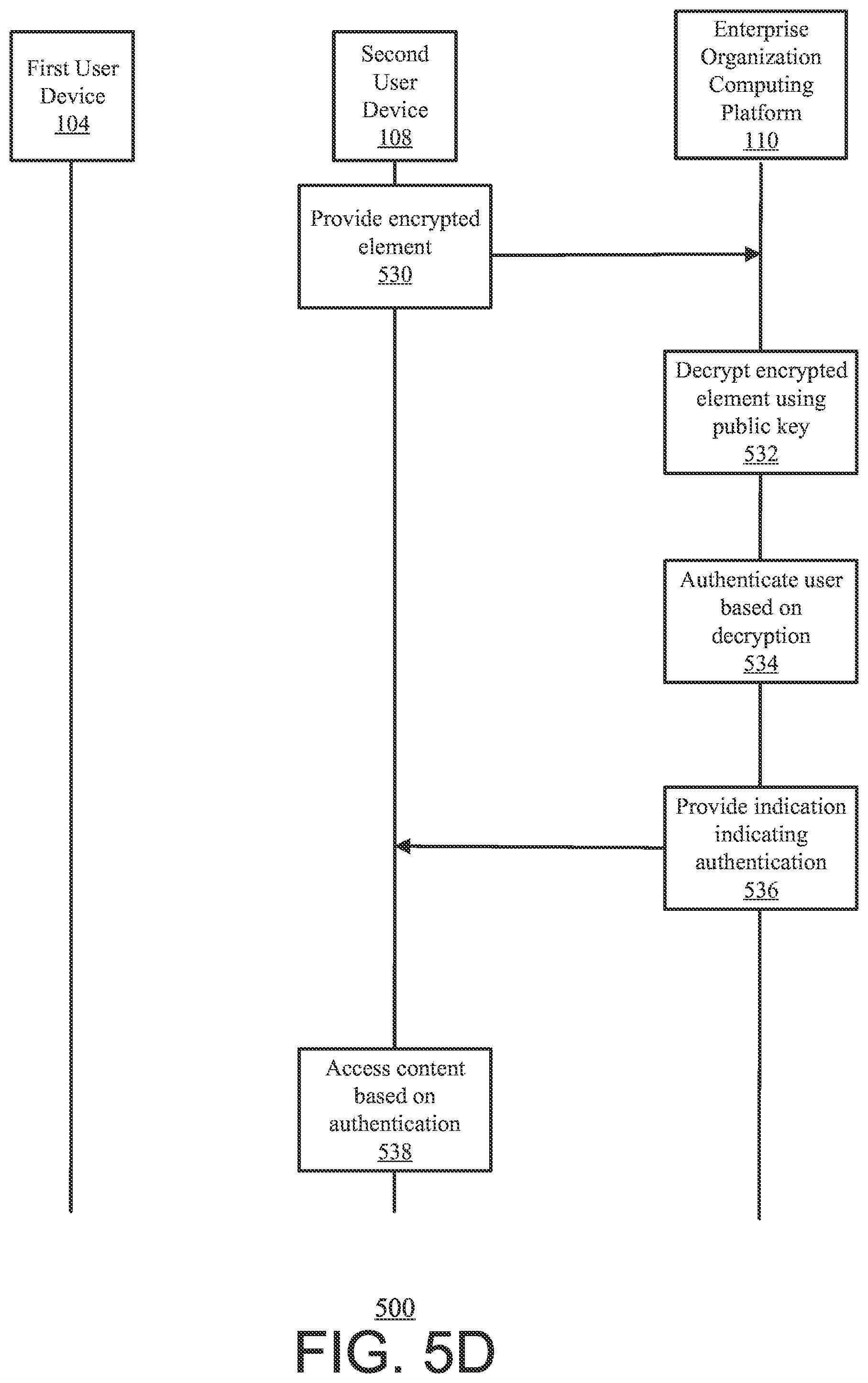 Patent US12368582 Figure 8 – Systems and methods for generating and using biometric secret keys