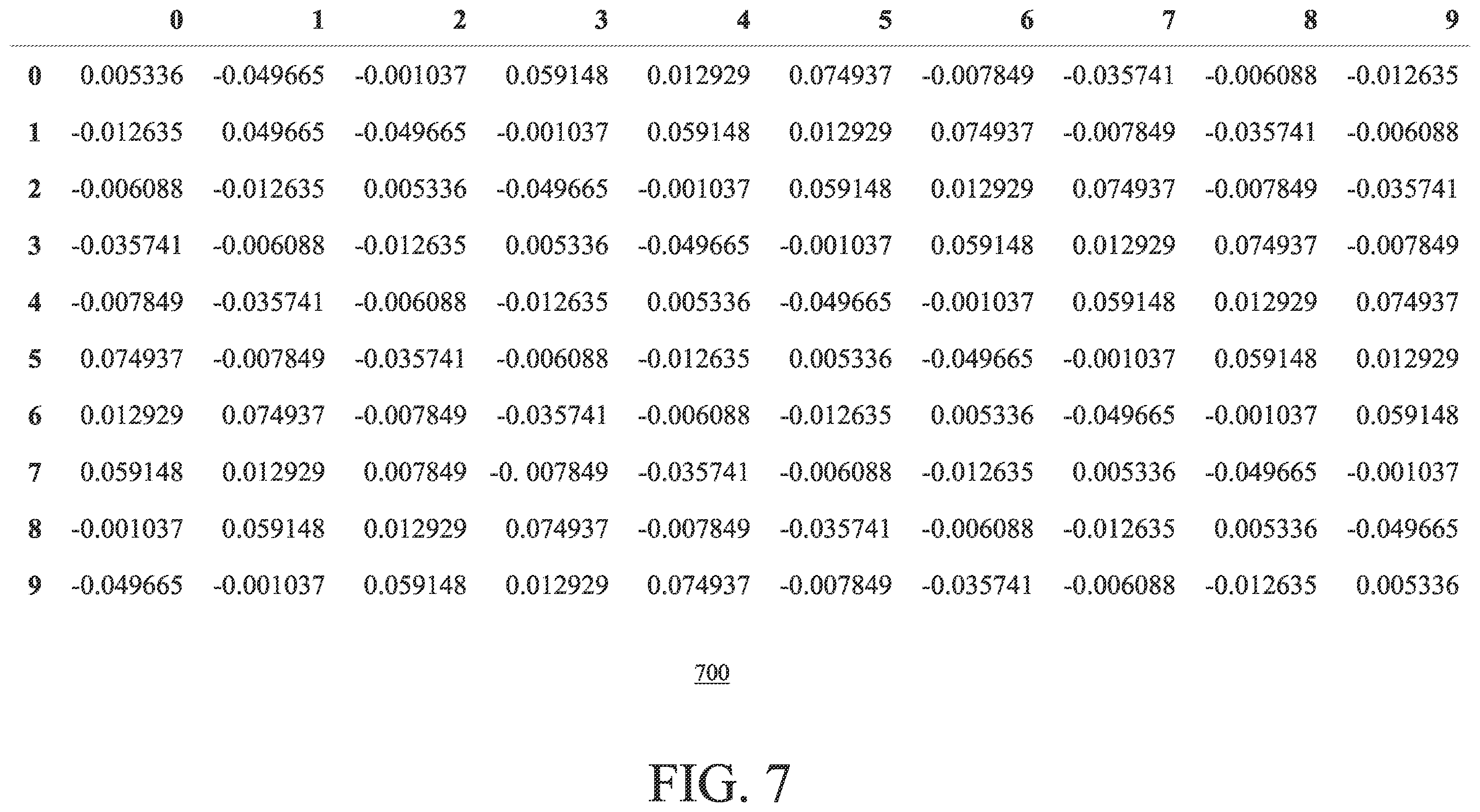 Patent US12368582 Figure 10 – Systems and methods for generating and using biometric secret keys