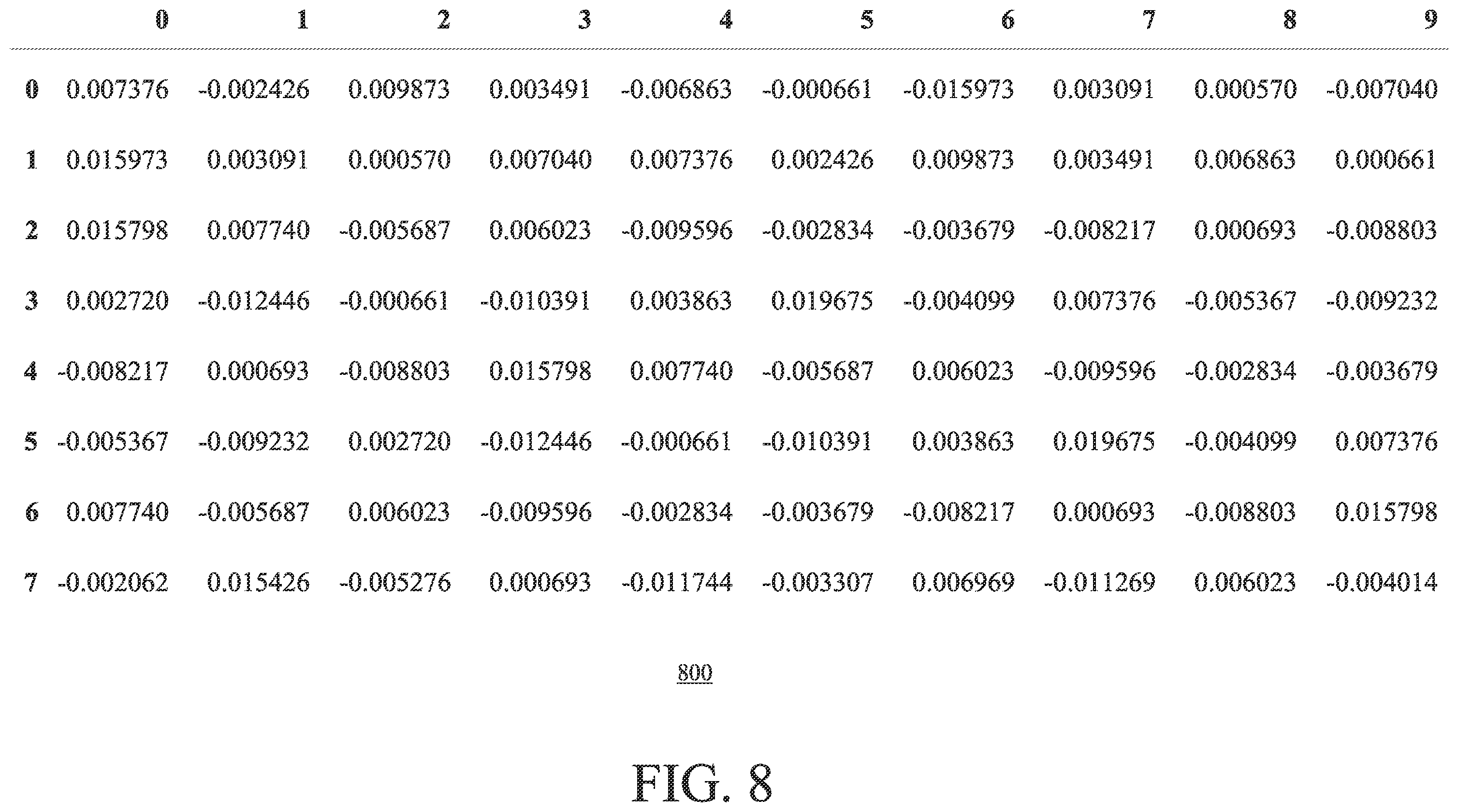 Patent US12368582 Figure 11 – Systems and methods for generating and using biometric secret keys