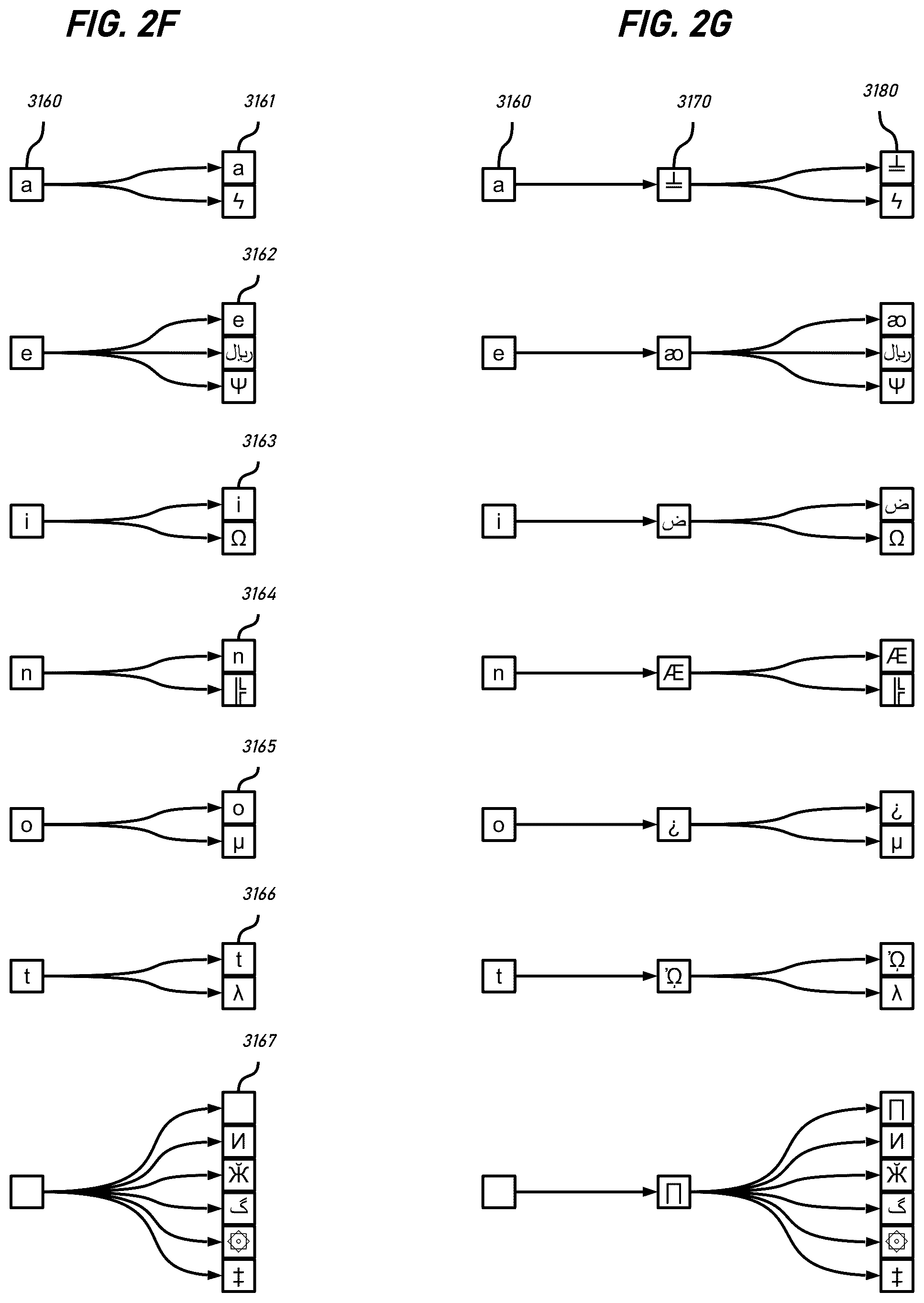 Patent US12368583 Figure 10 – Data security using randomized features
