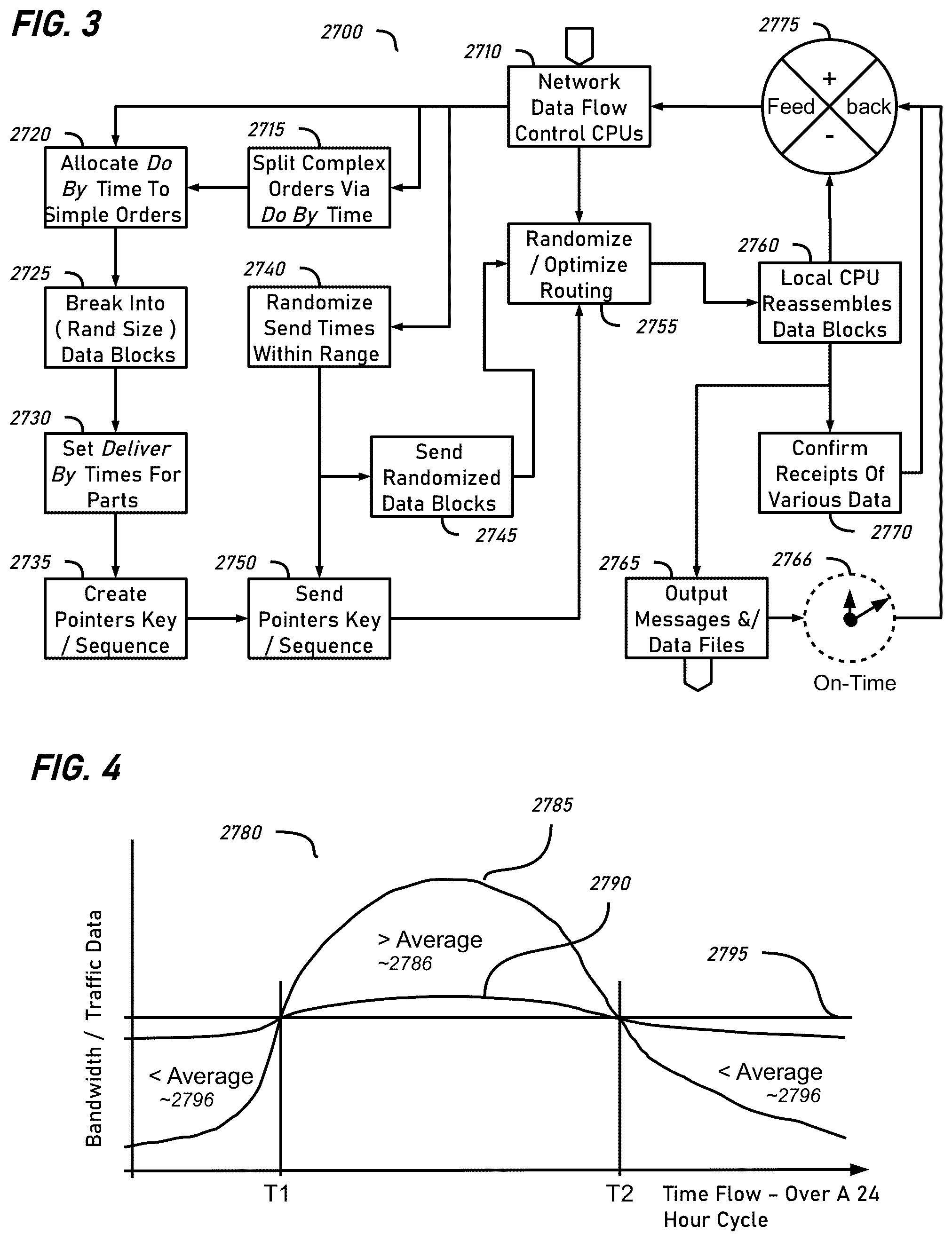 Patent US12368583 Figure 11 – Data security using randomized features