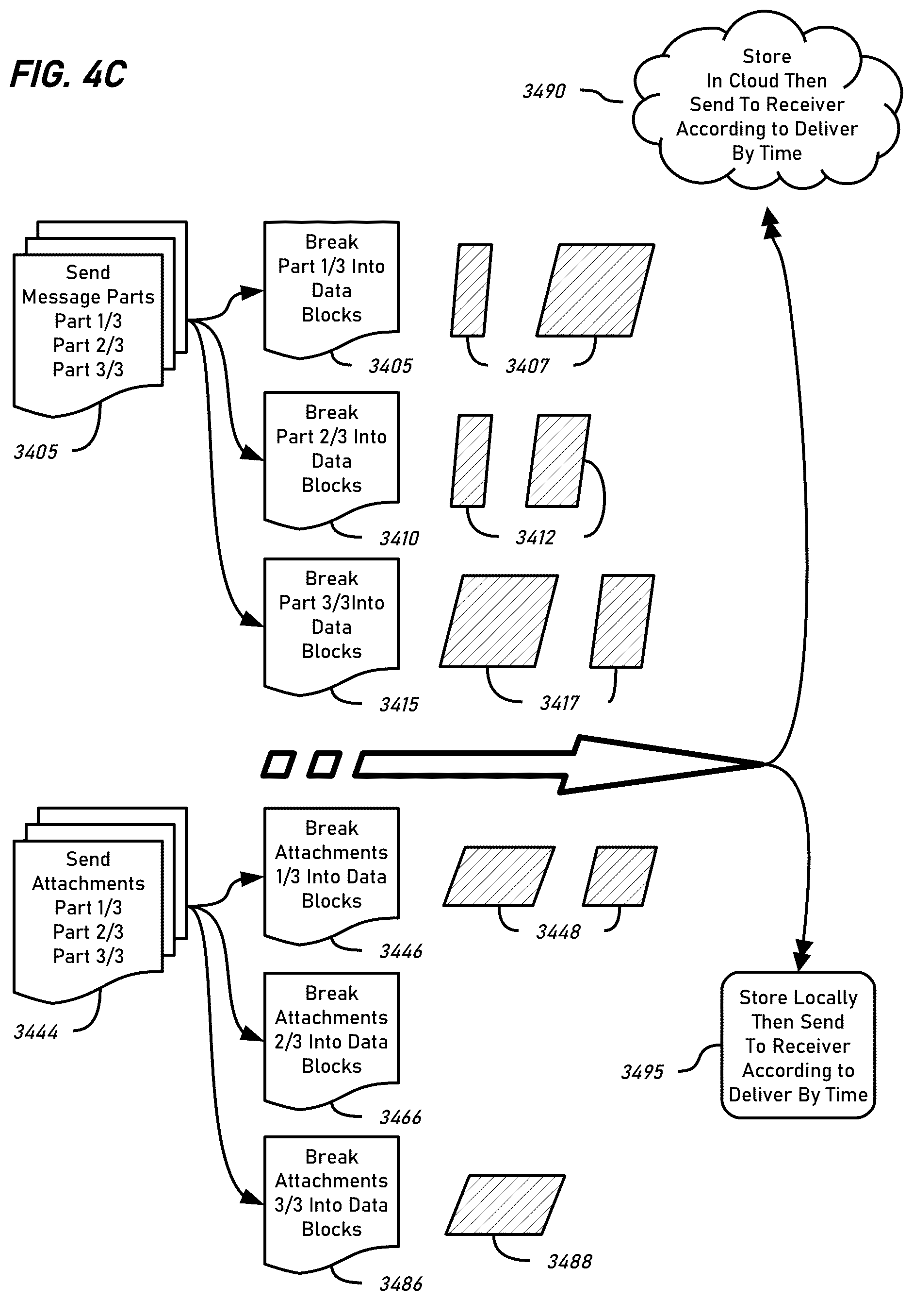 Patent US12368583 Figure 16 – Data security using randomized features
